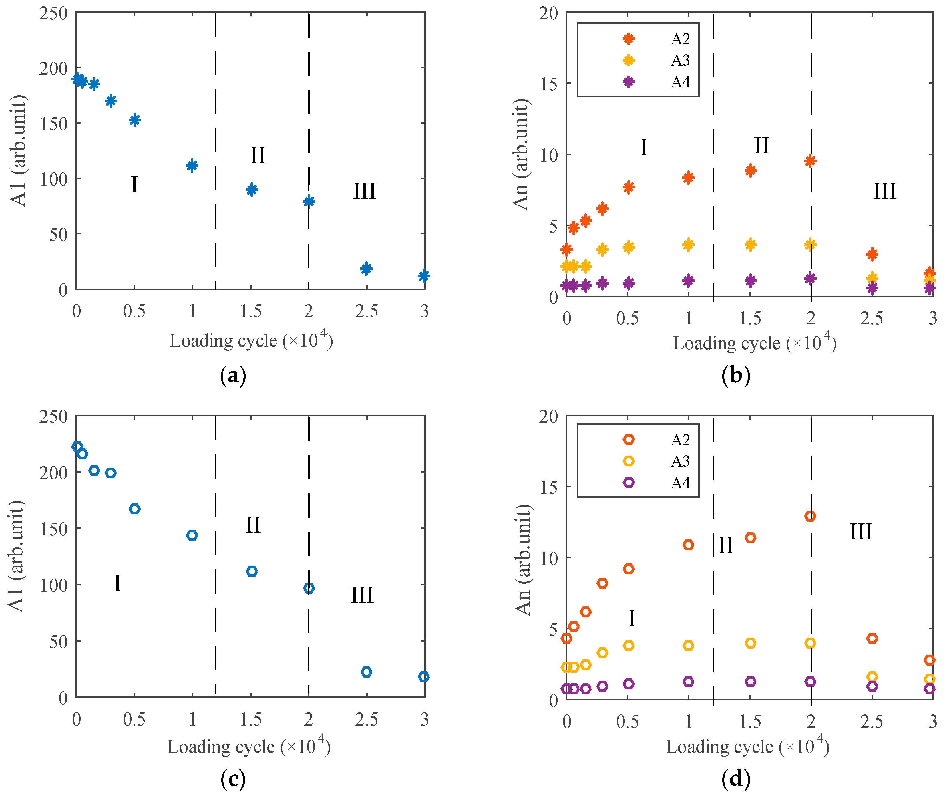 Materials 12 00607 g011a