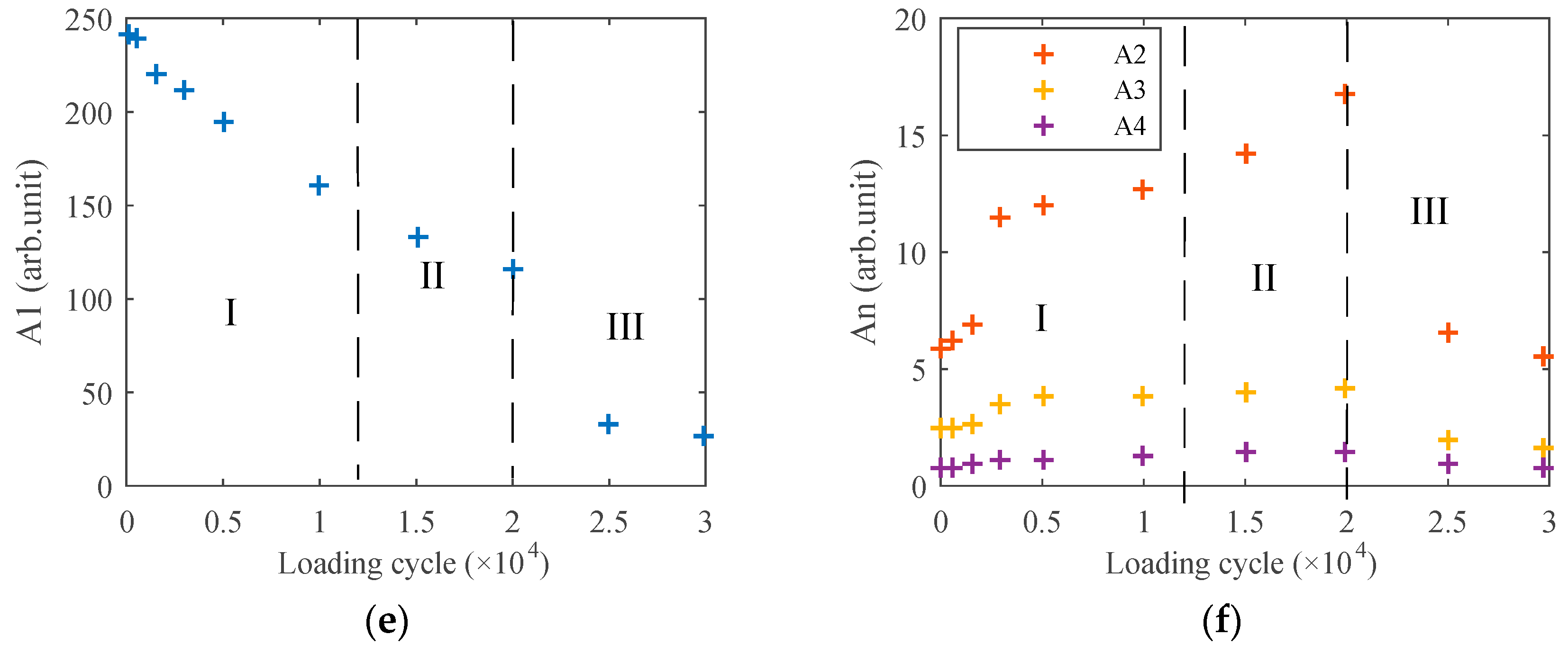 Materials 12 00607 g011b