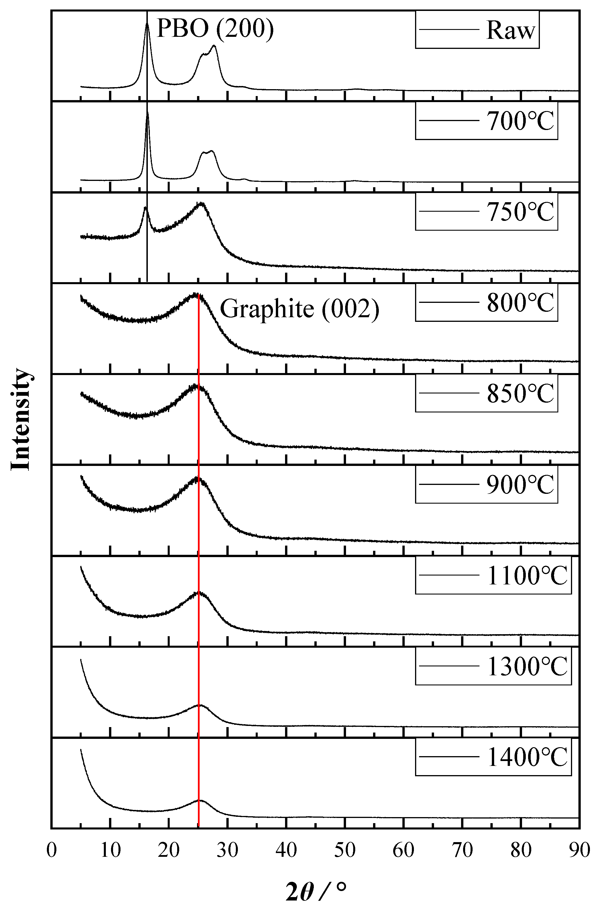 Materials 12 00608 g005 Materials 12 00608 g005