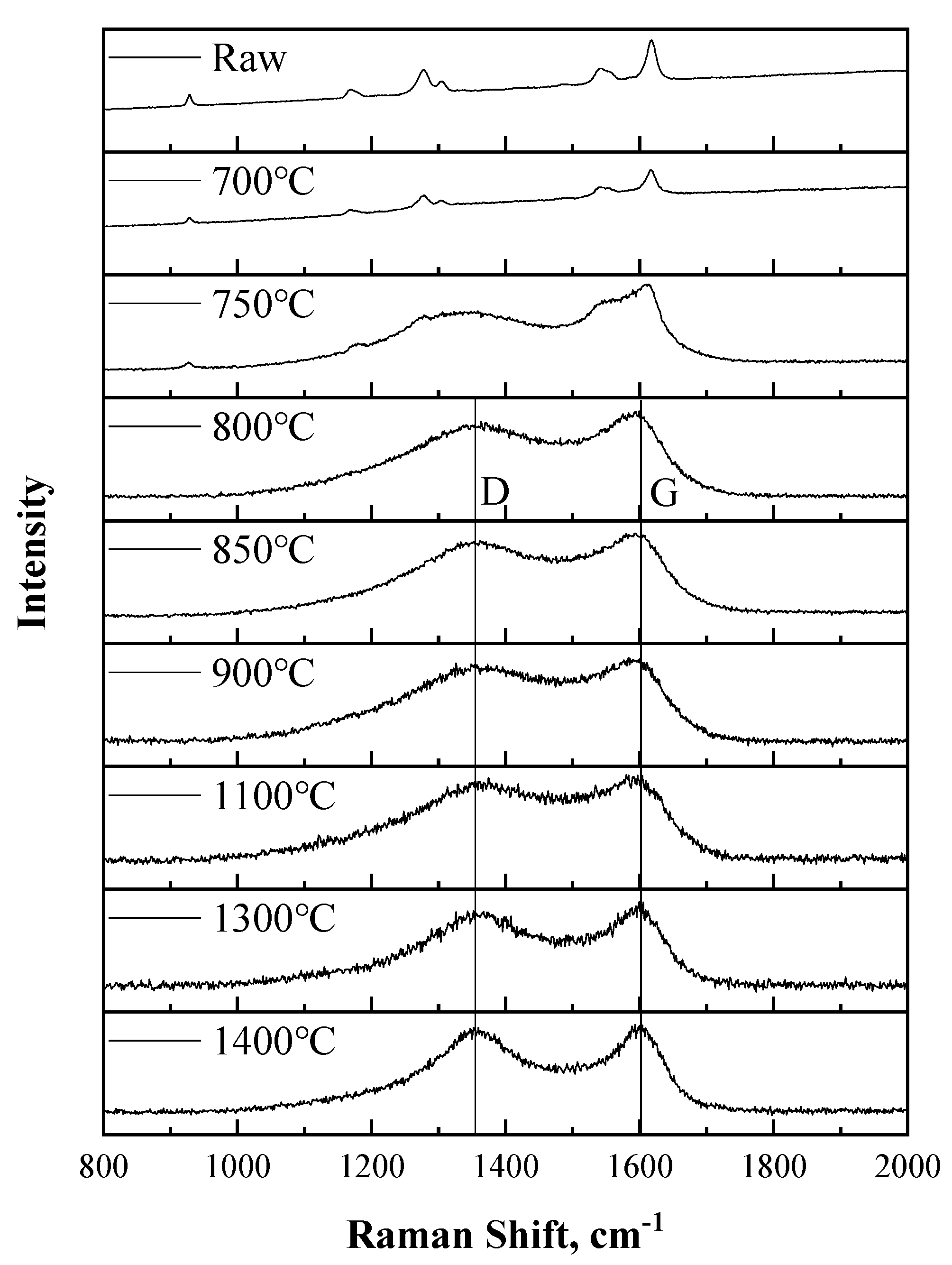 Materials 12 00608 g006 Materials 12 00608 g006