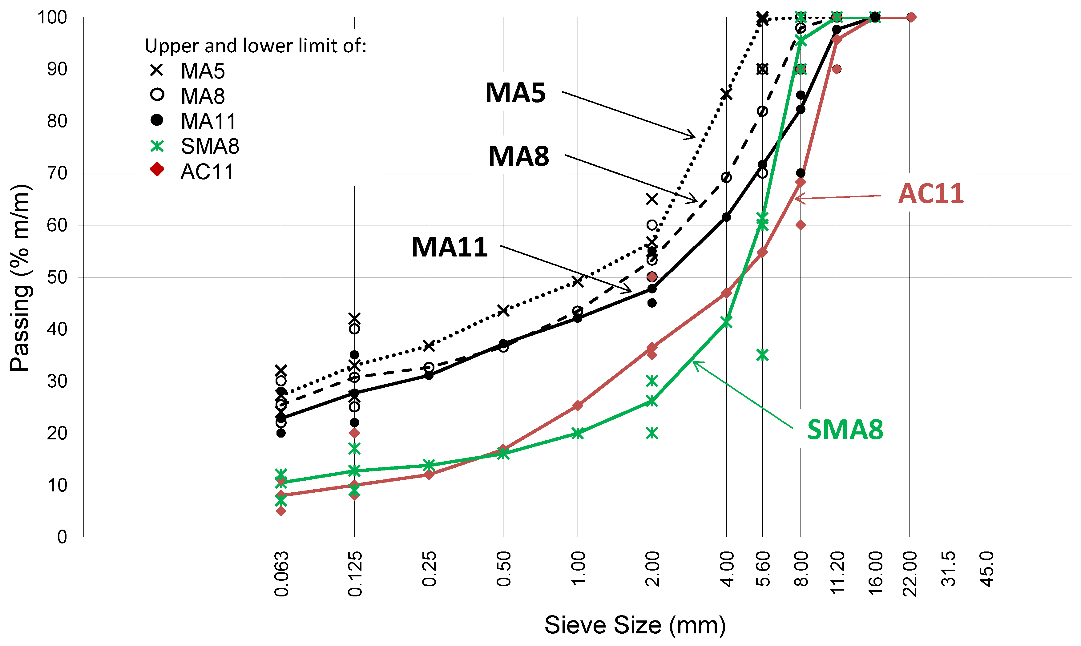 Materials 12 00610 g001