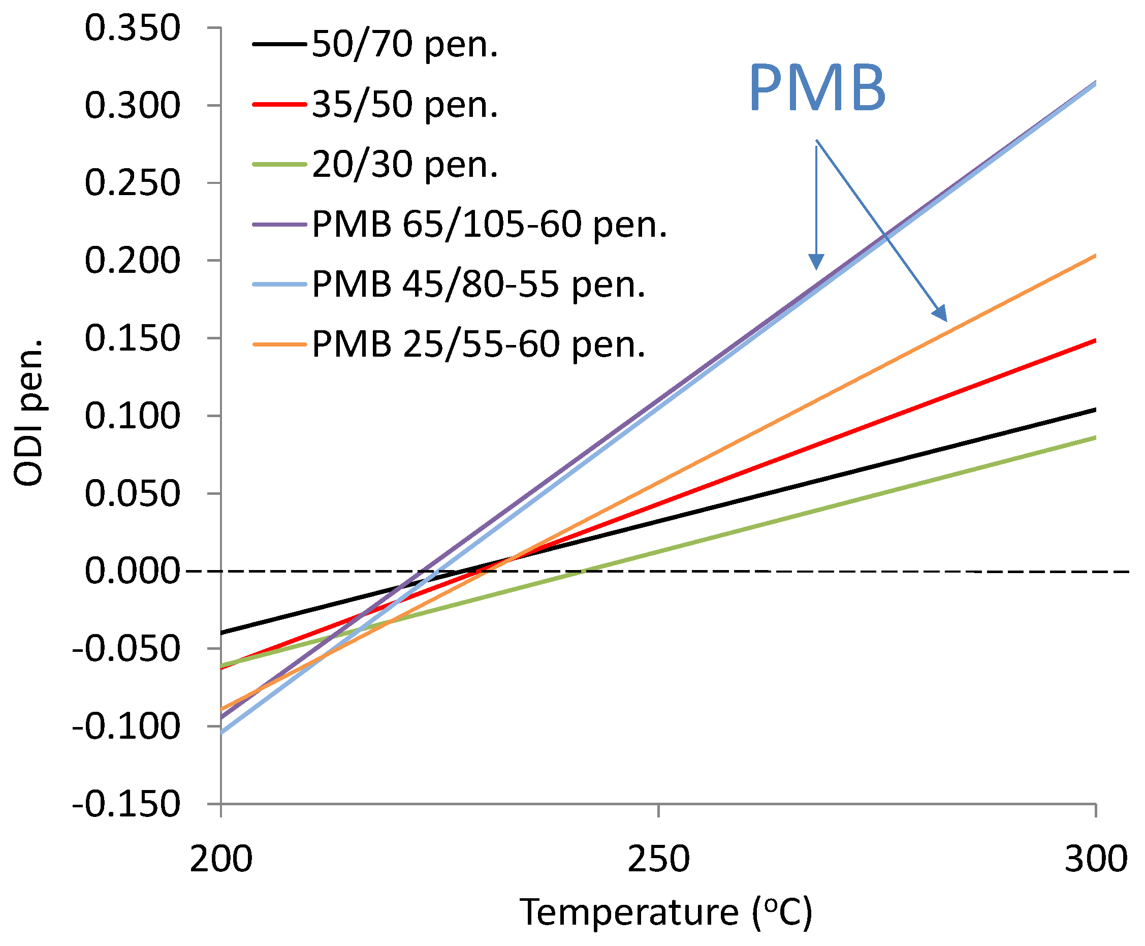 Materials 12 00610 g002