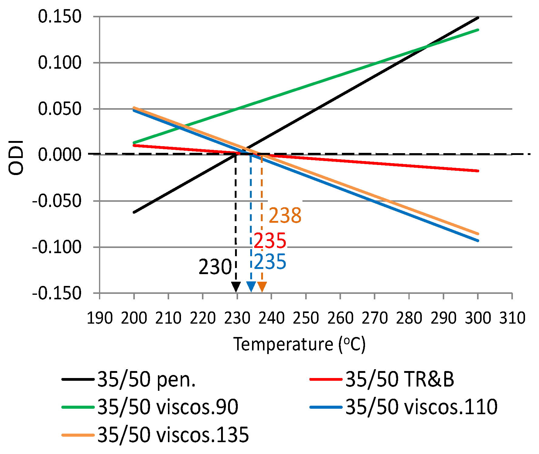 Materials 12 00610 g004
