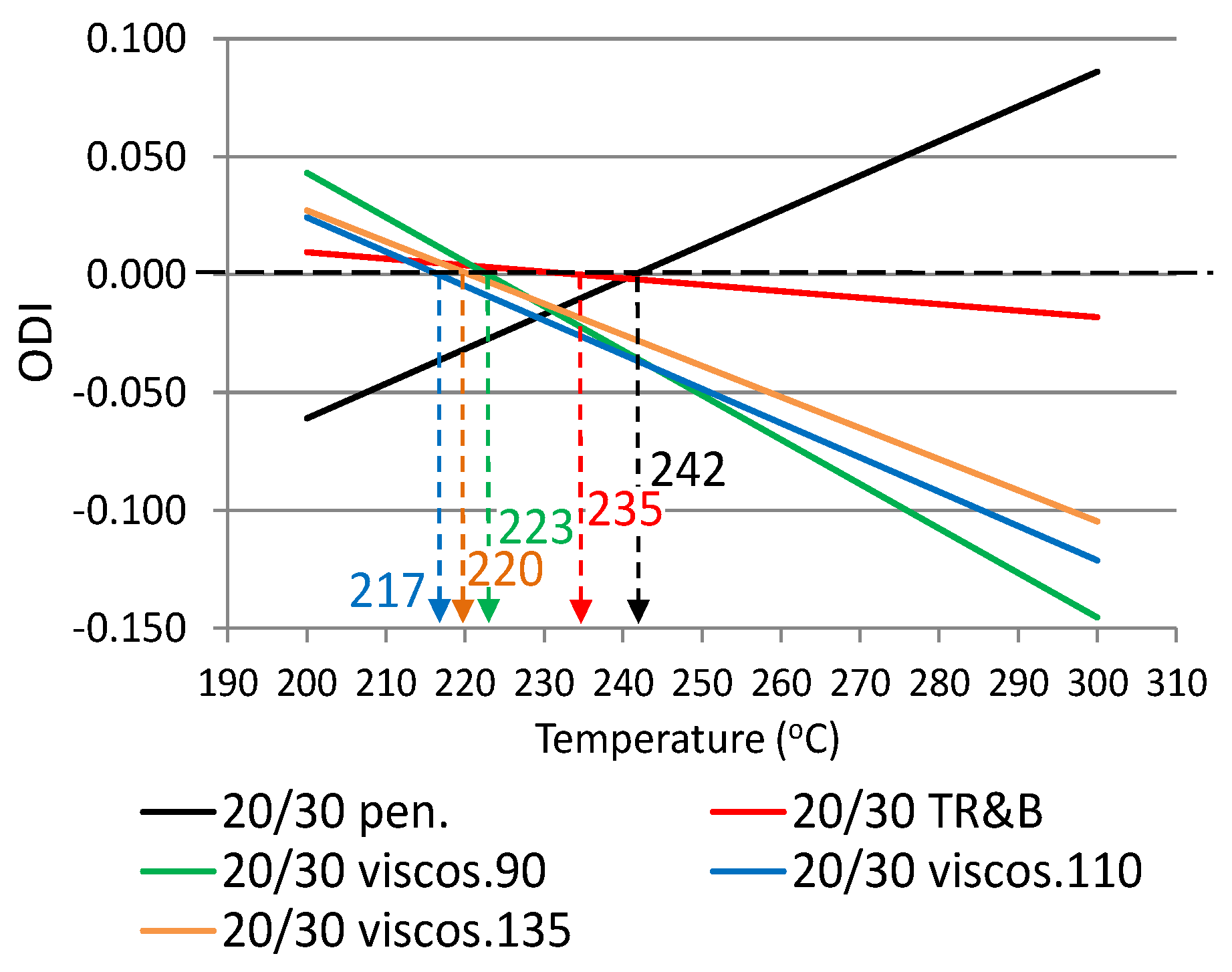 Materials 12 00610 g005
