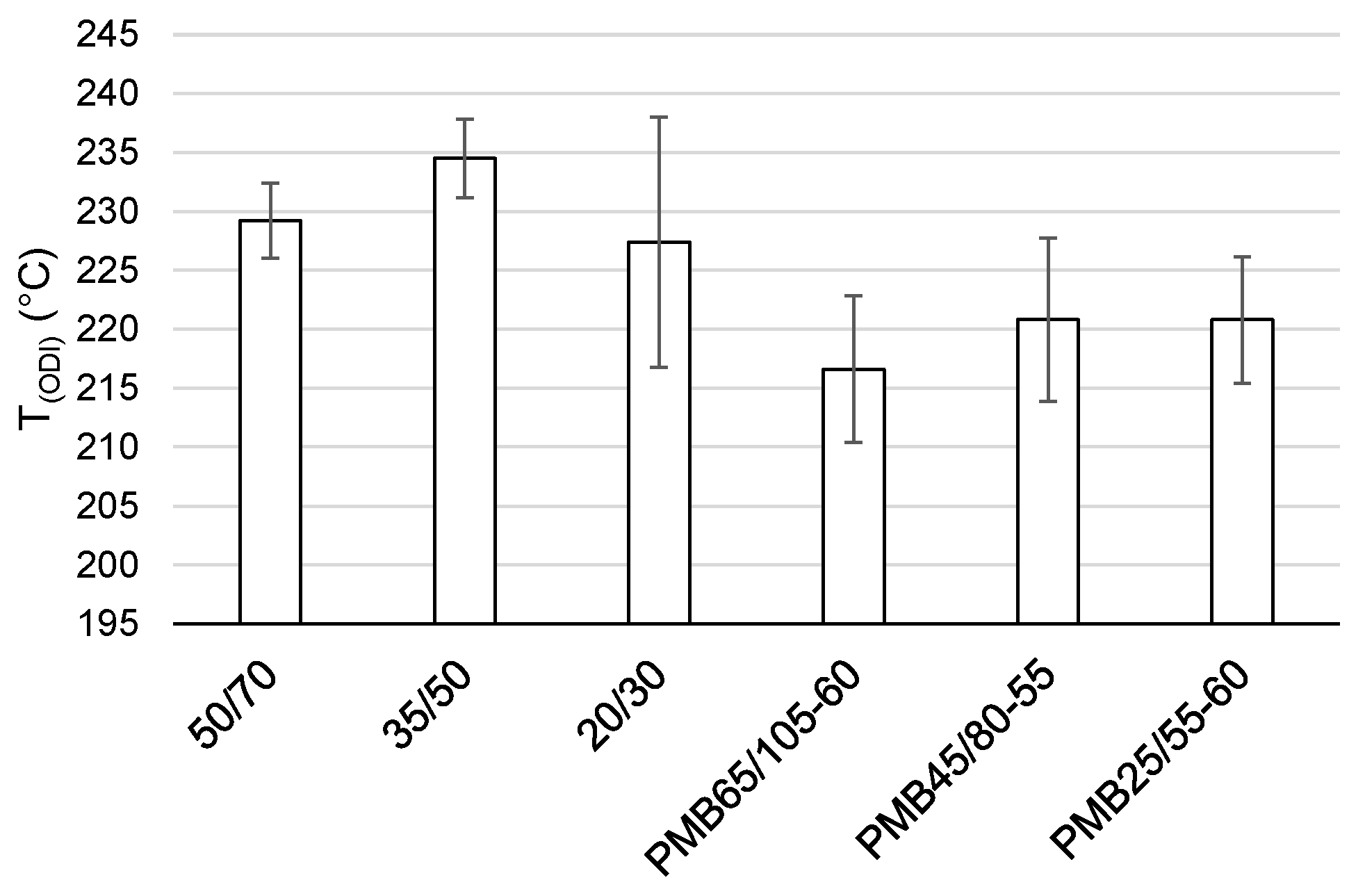 Materials 12 00610 g009