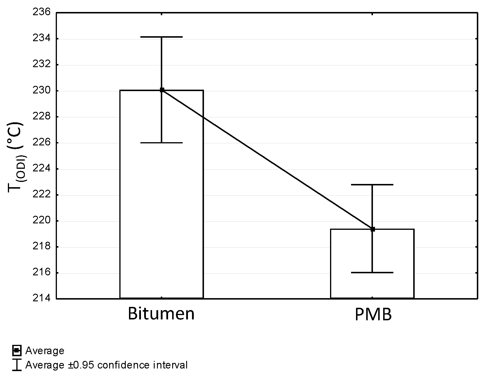 Materials 12 00610 g010