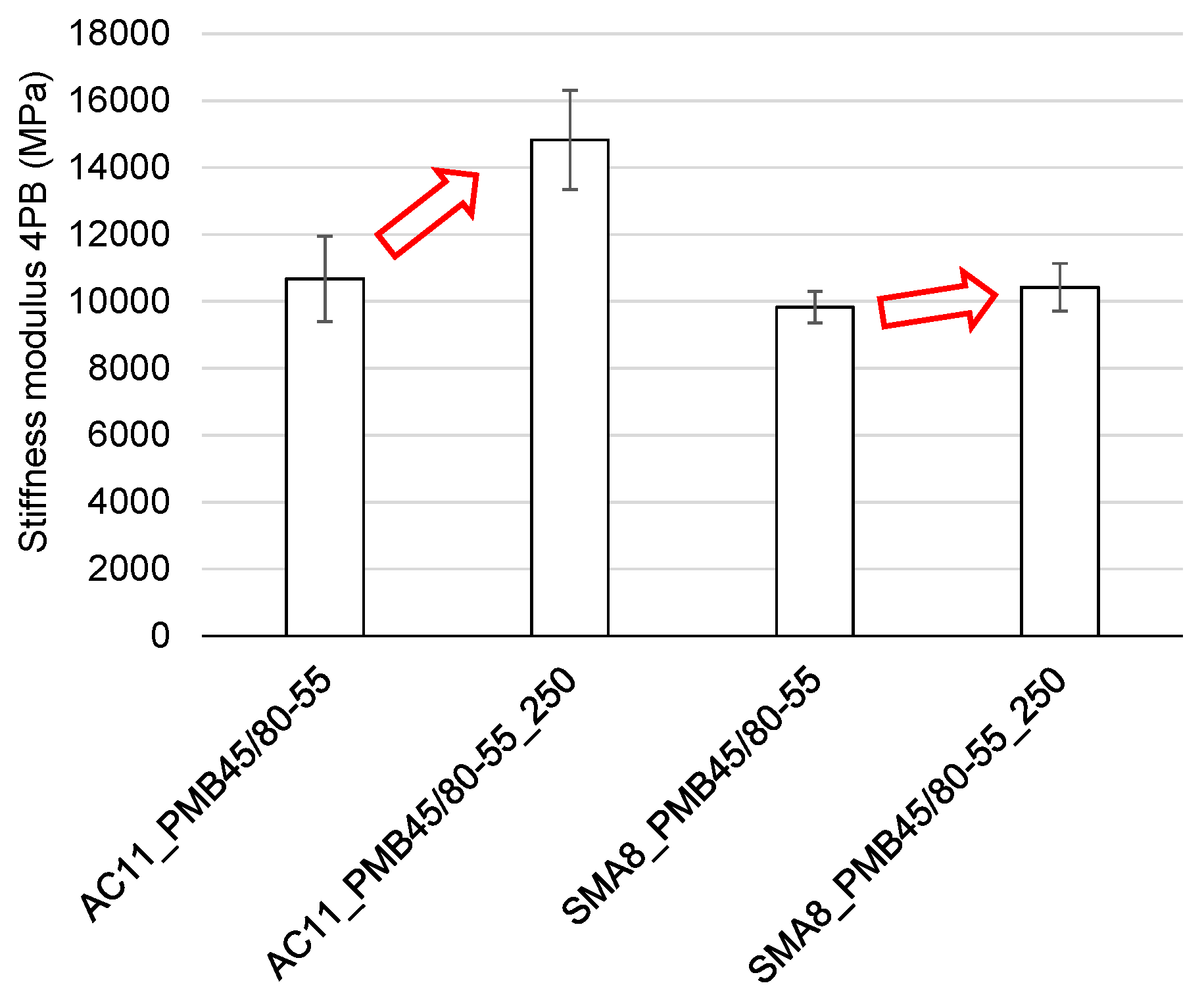 Materials 12 00610 g013