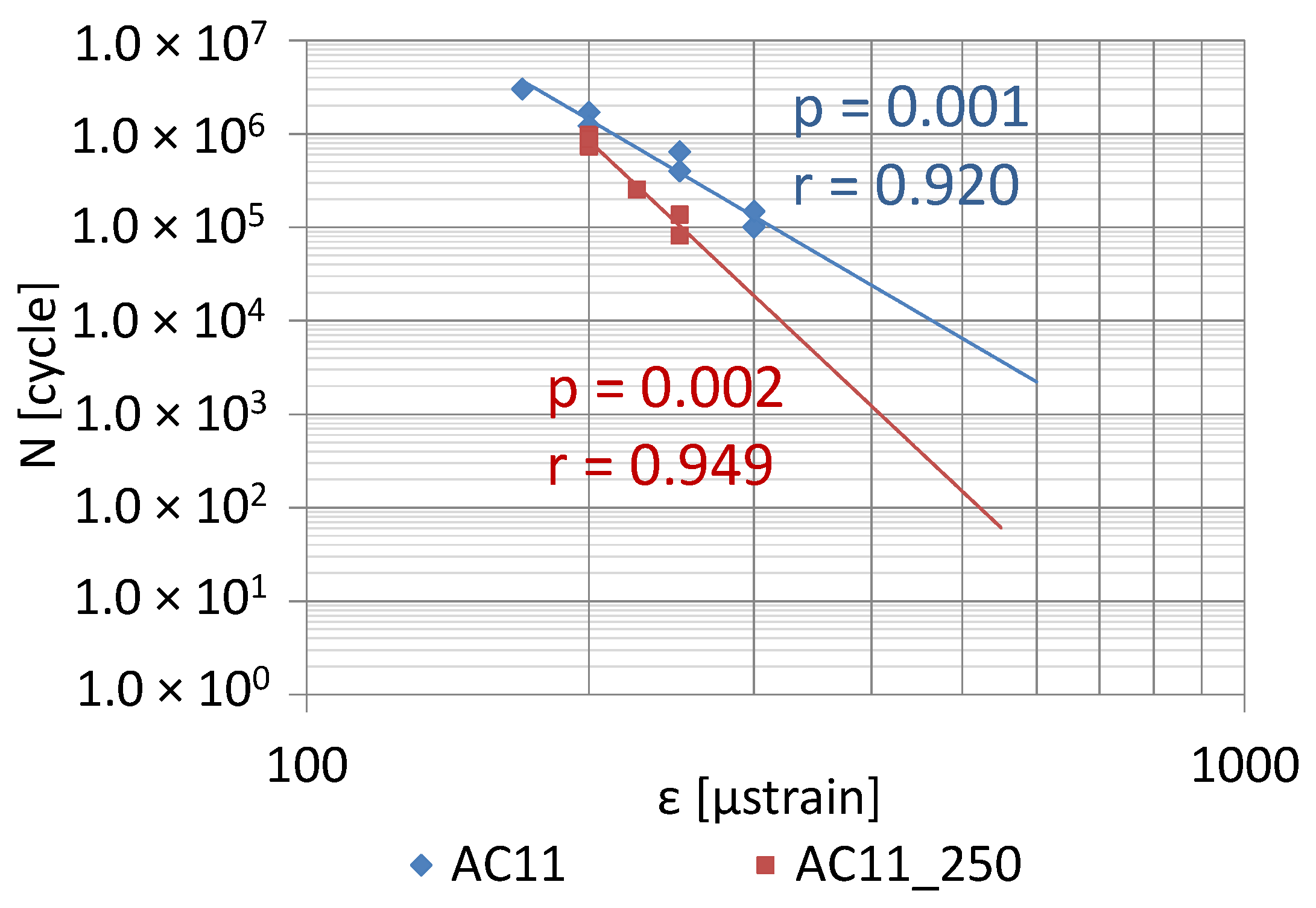 Materials 12 00610 g014