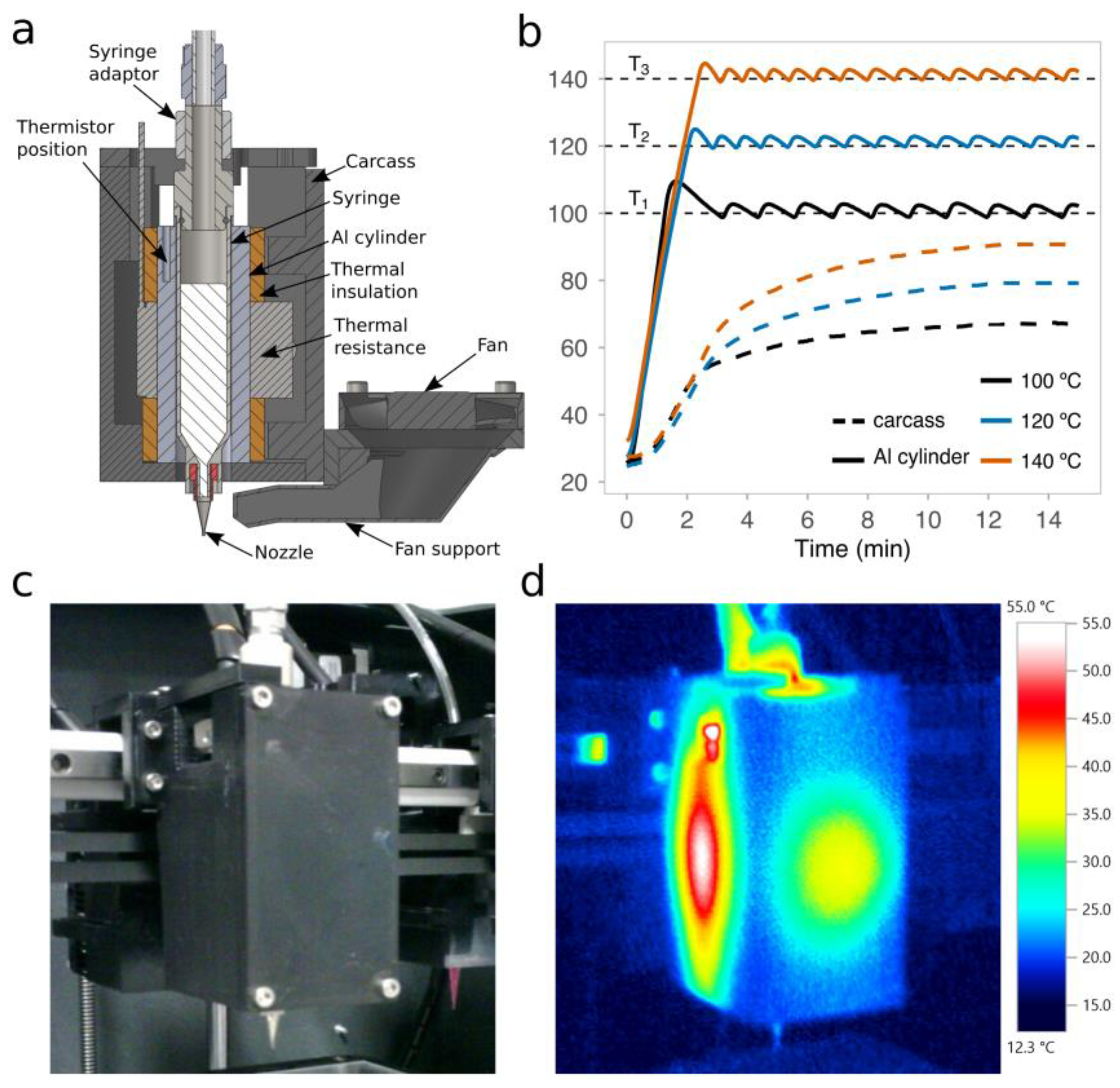 Materials 12 00613 g003