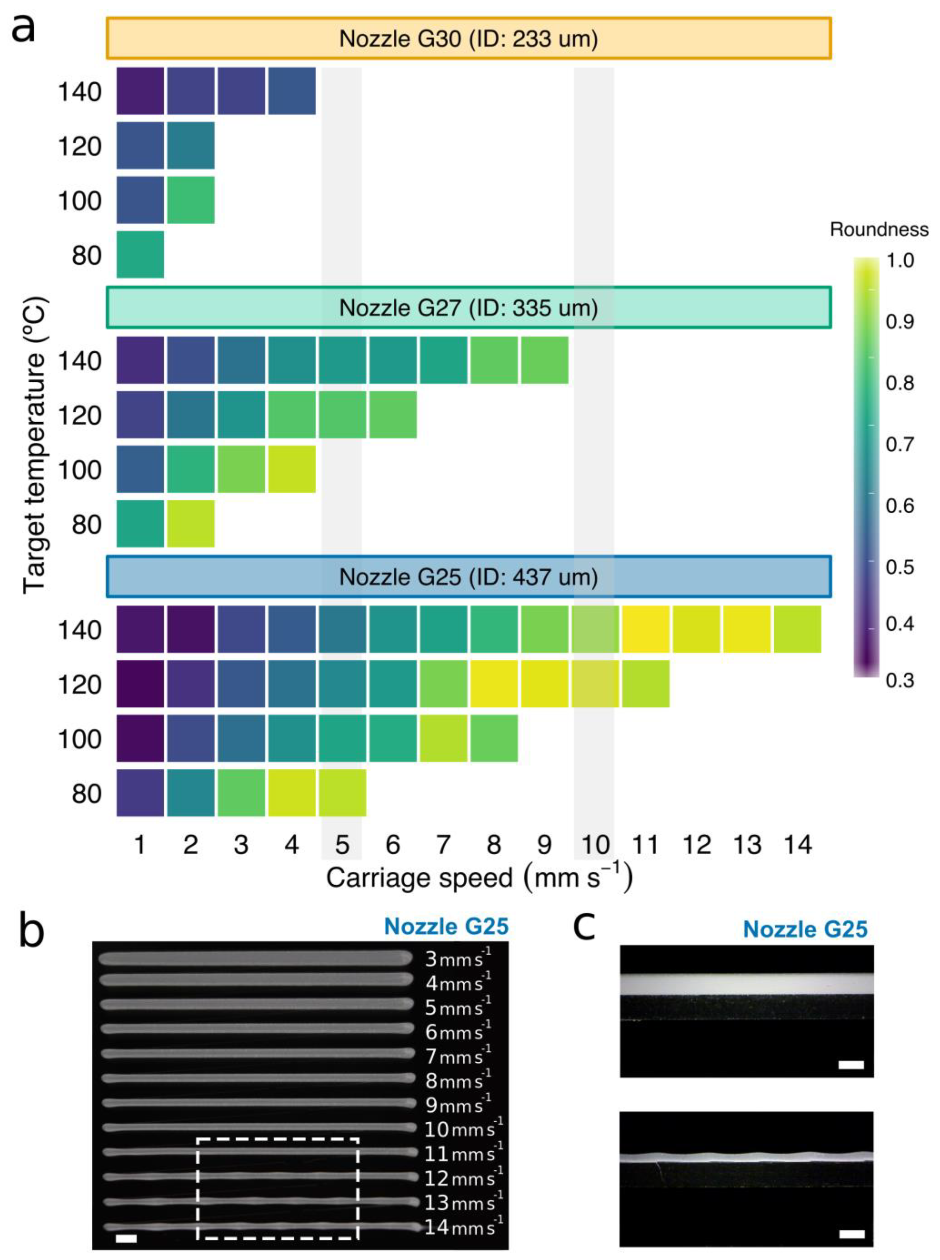 Materials 12 00613 g005