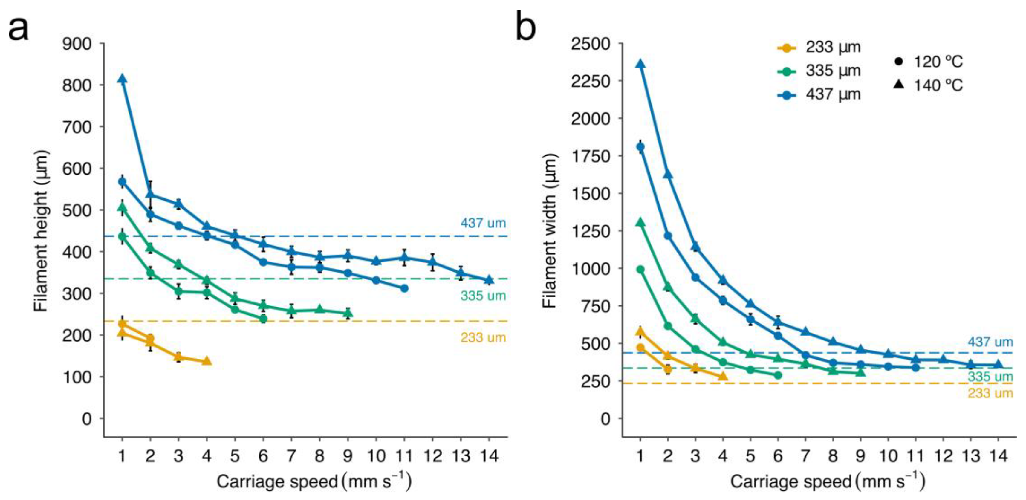 Materials 12 00613 g006