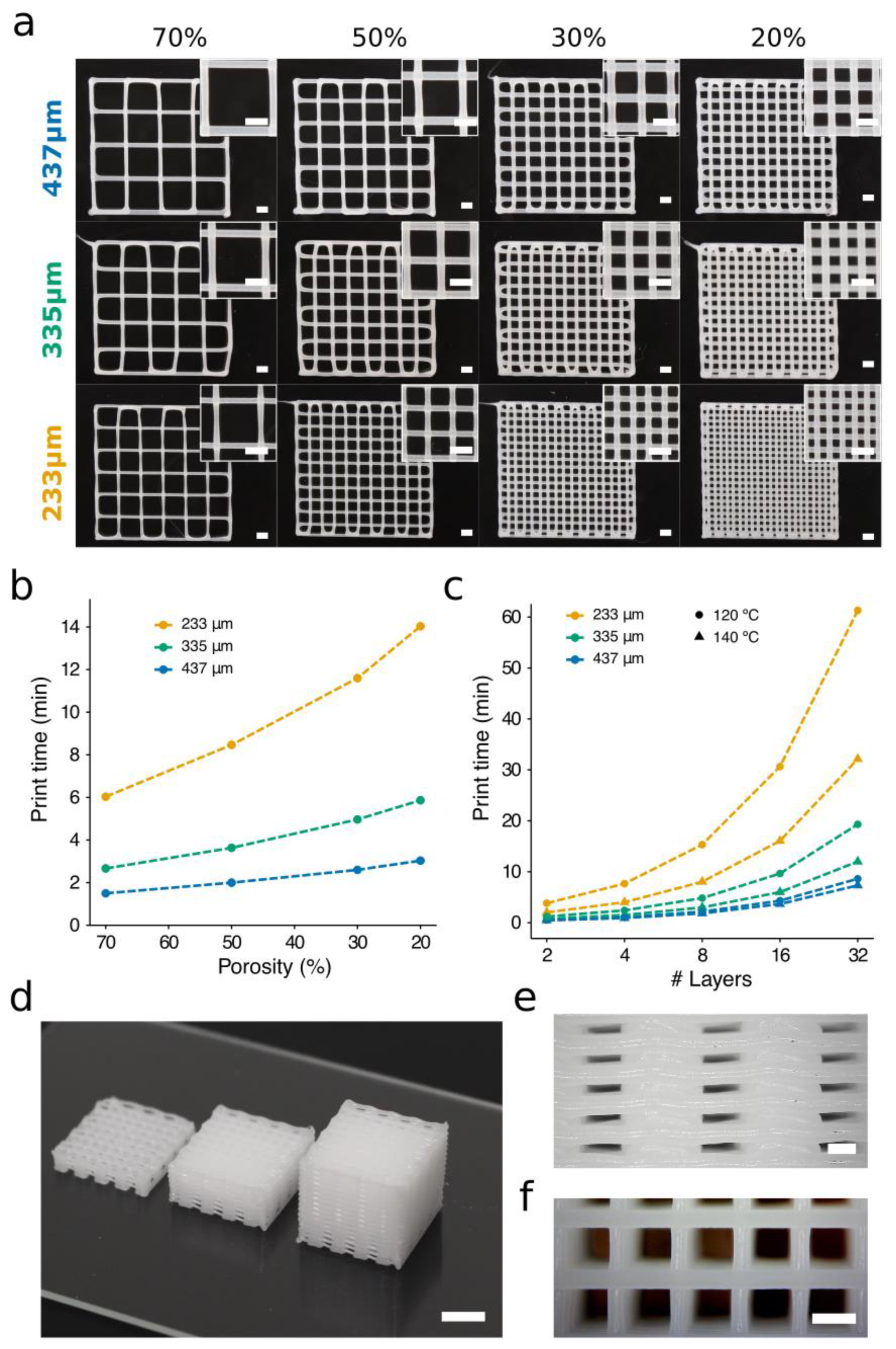 Materials 12 00613 g007