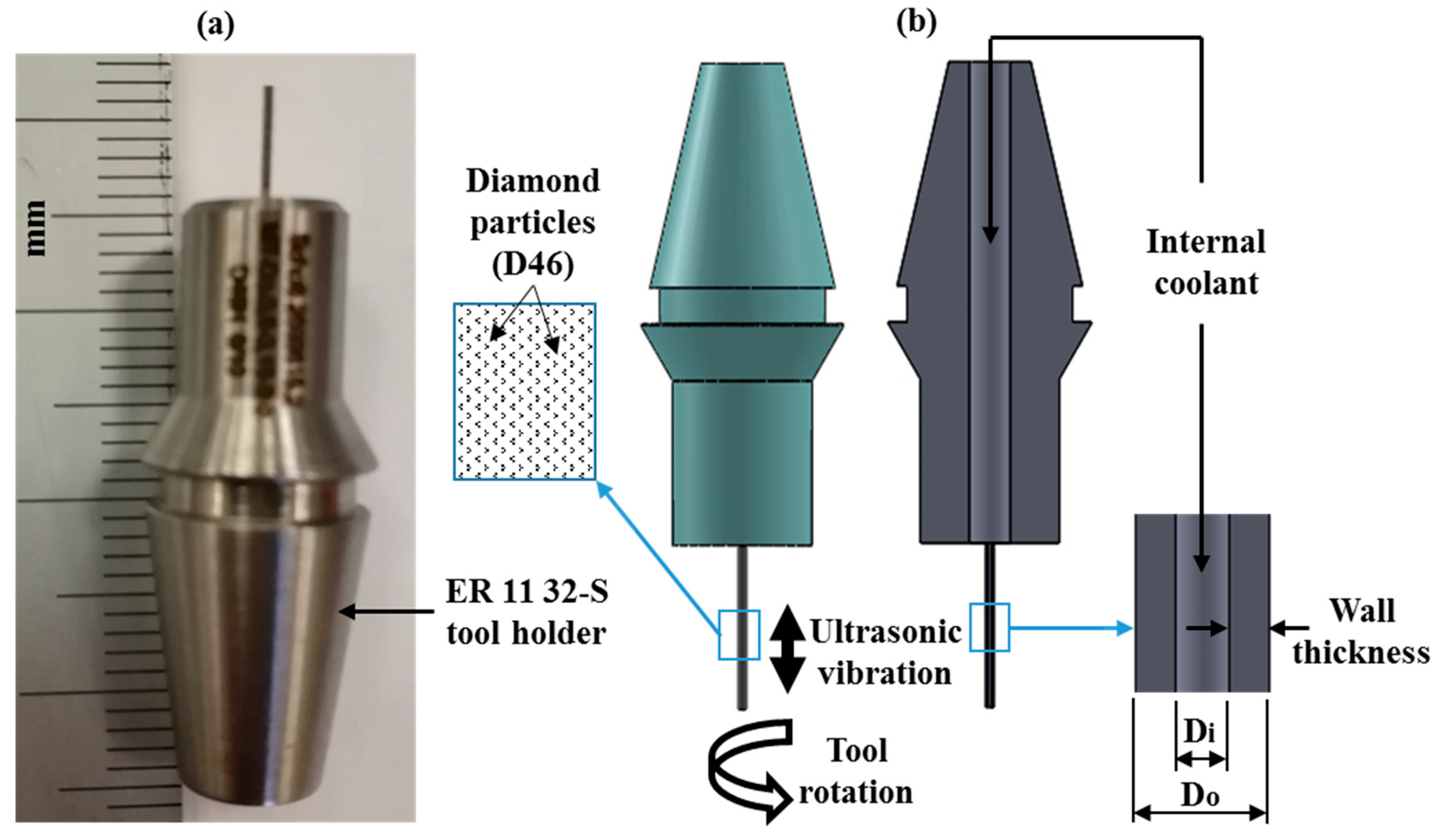 Materials 12 00616 g003