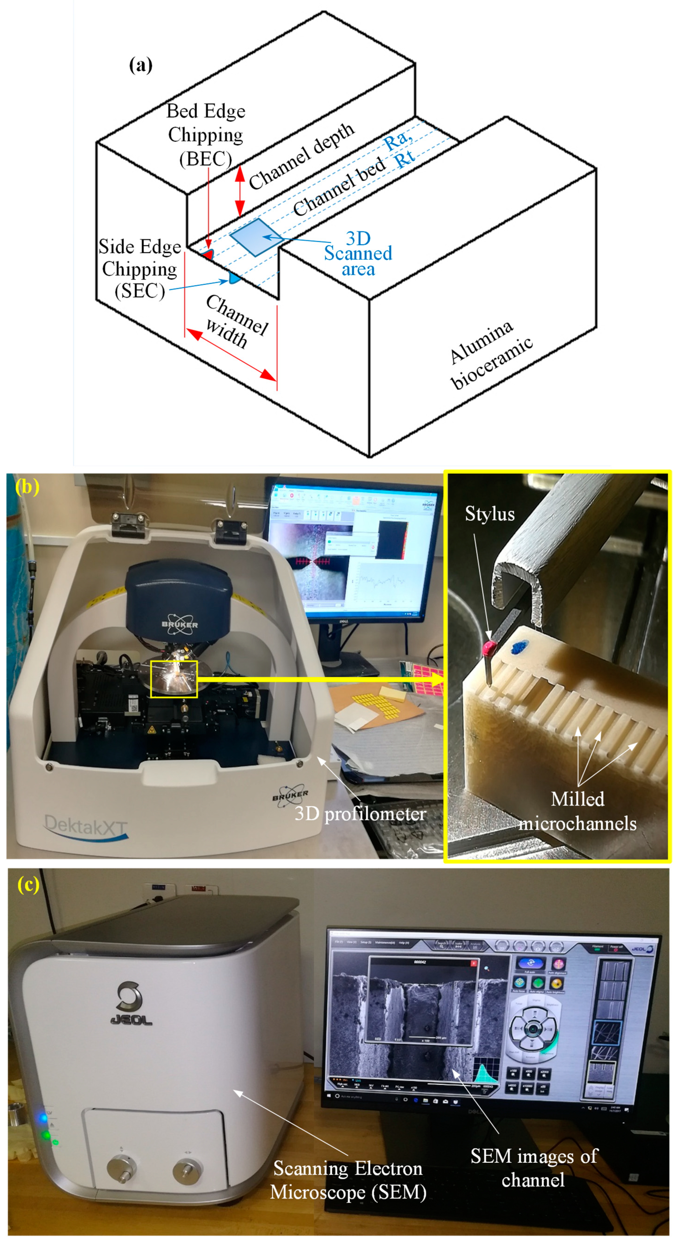 Materials 12 00616 g004