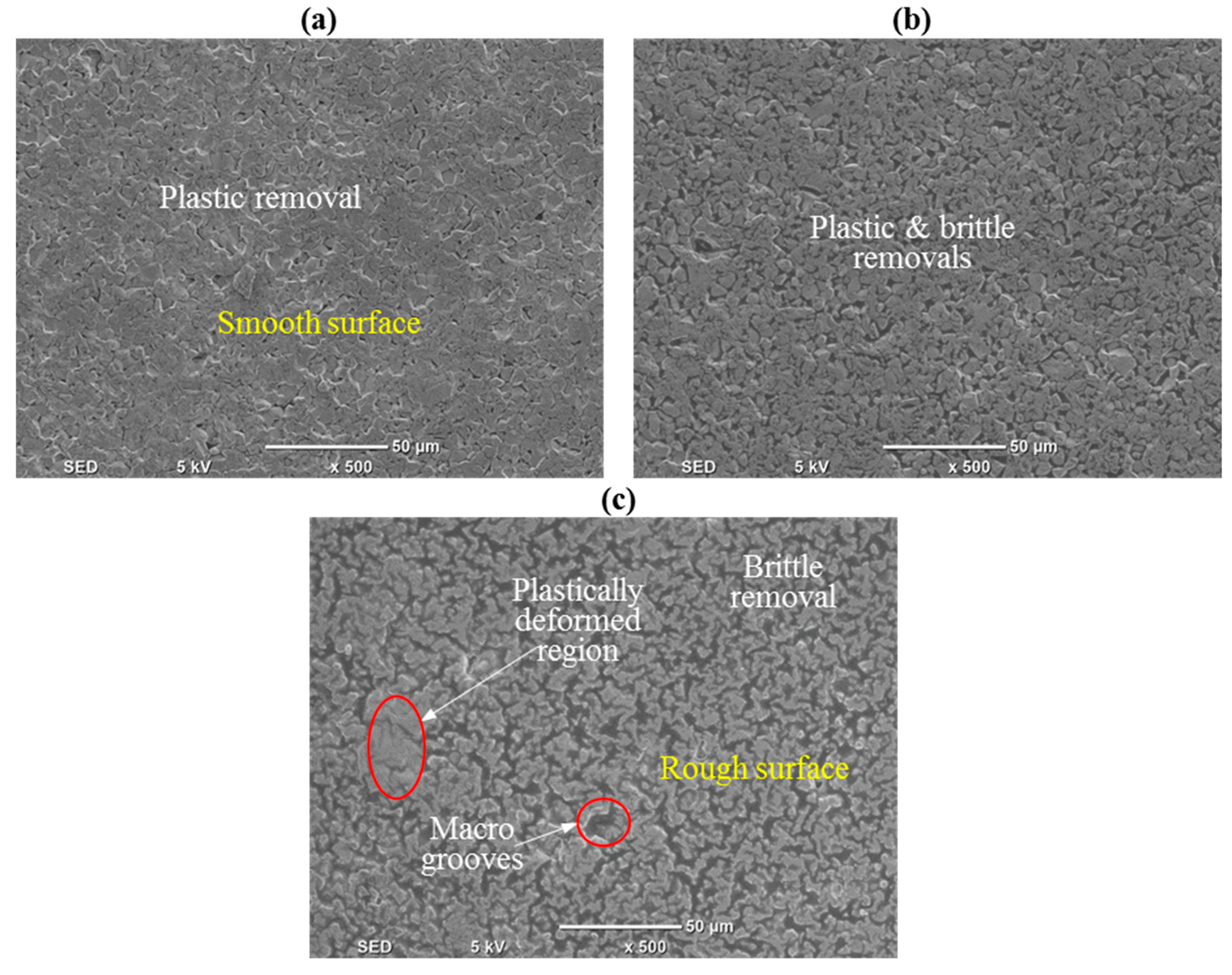 Materials 12 00616 g006