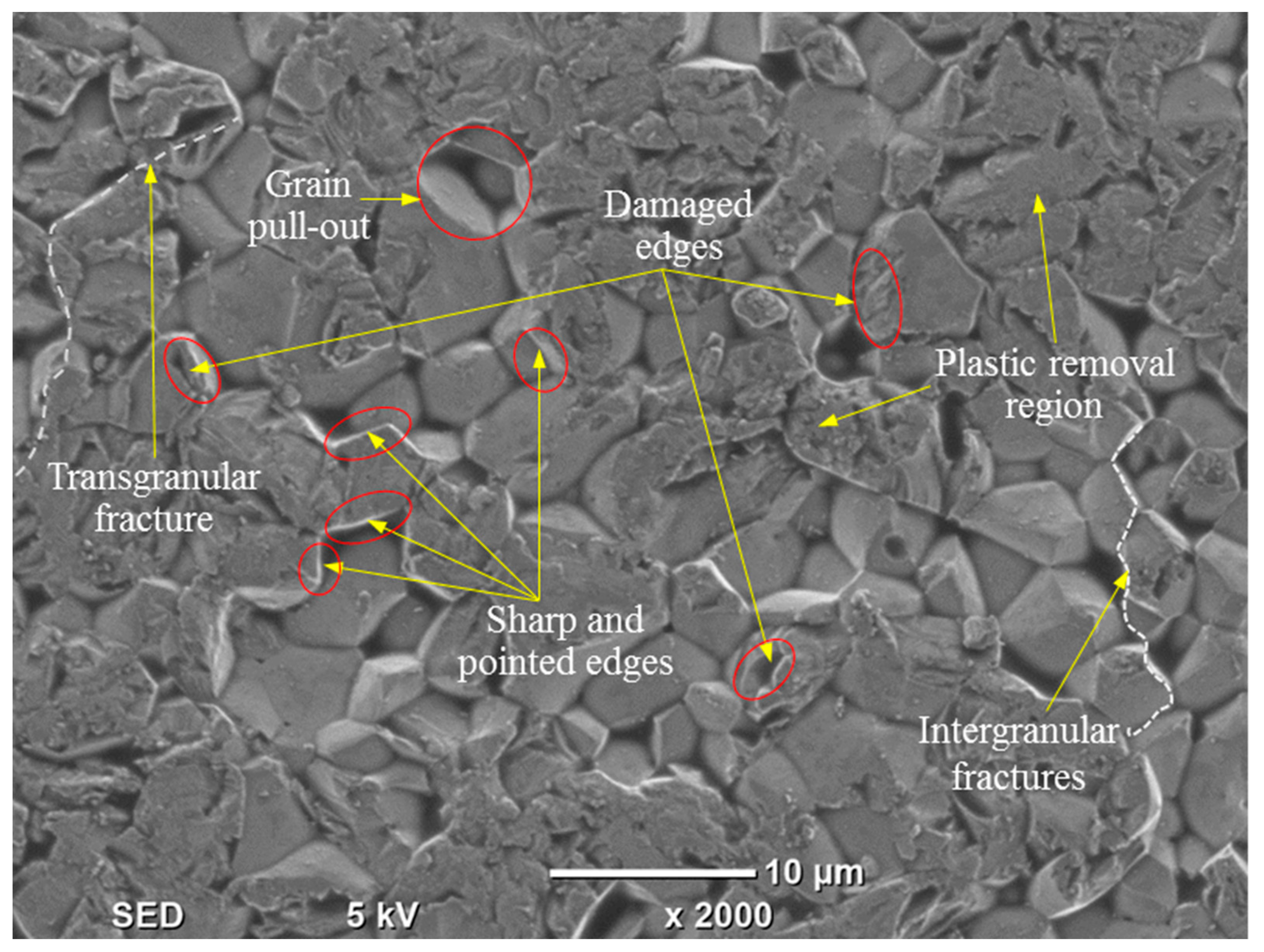 Materials 12 00616 g007