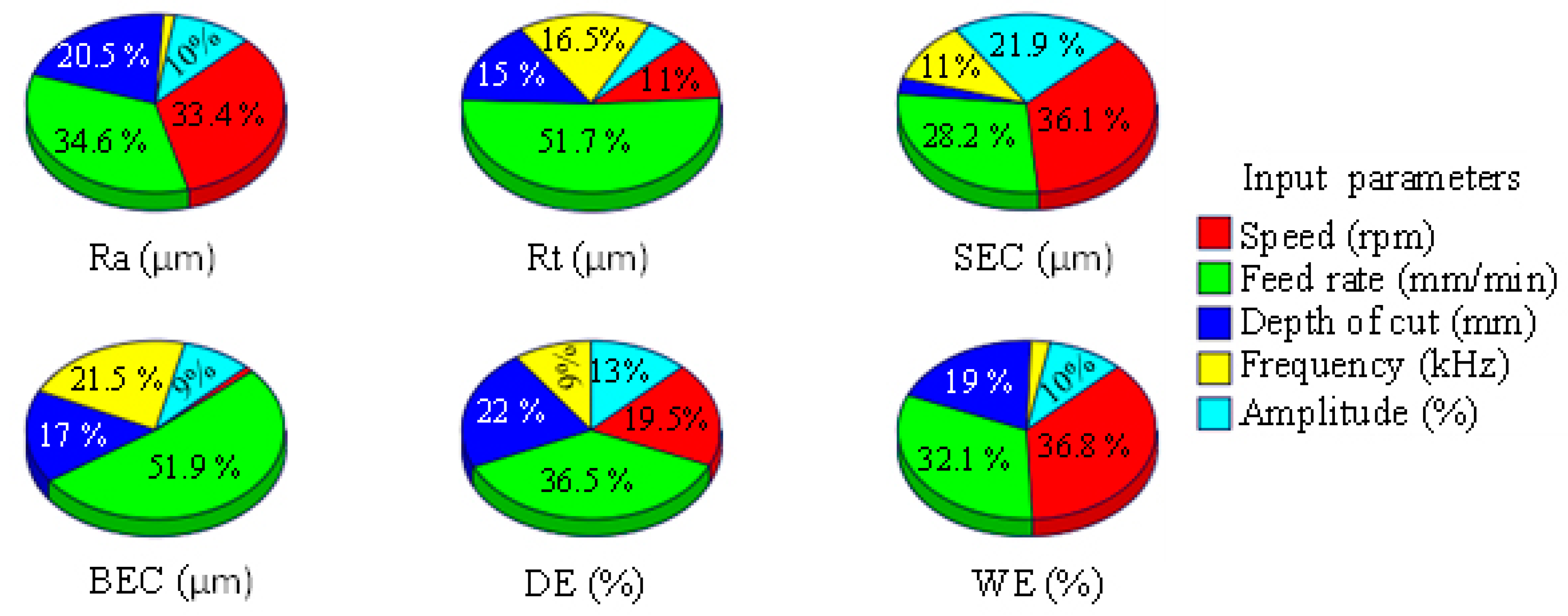 Materials 12 00616 g008