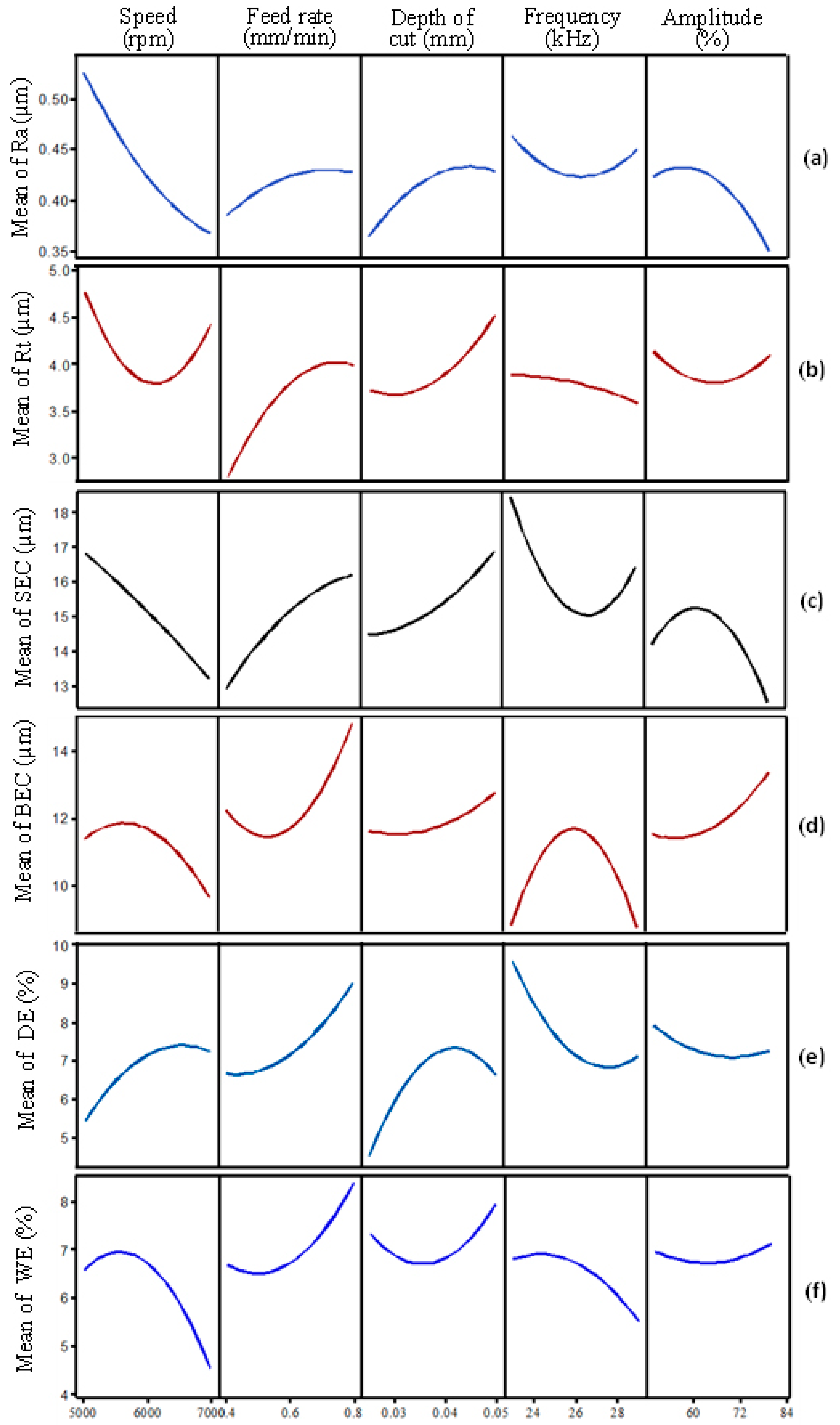 Materials 12 00616 g009