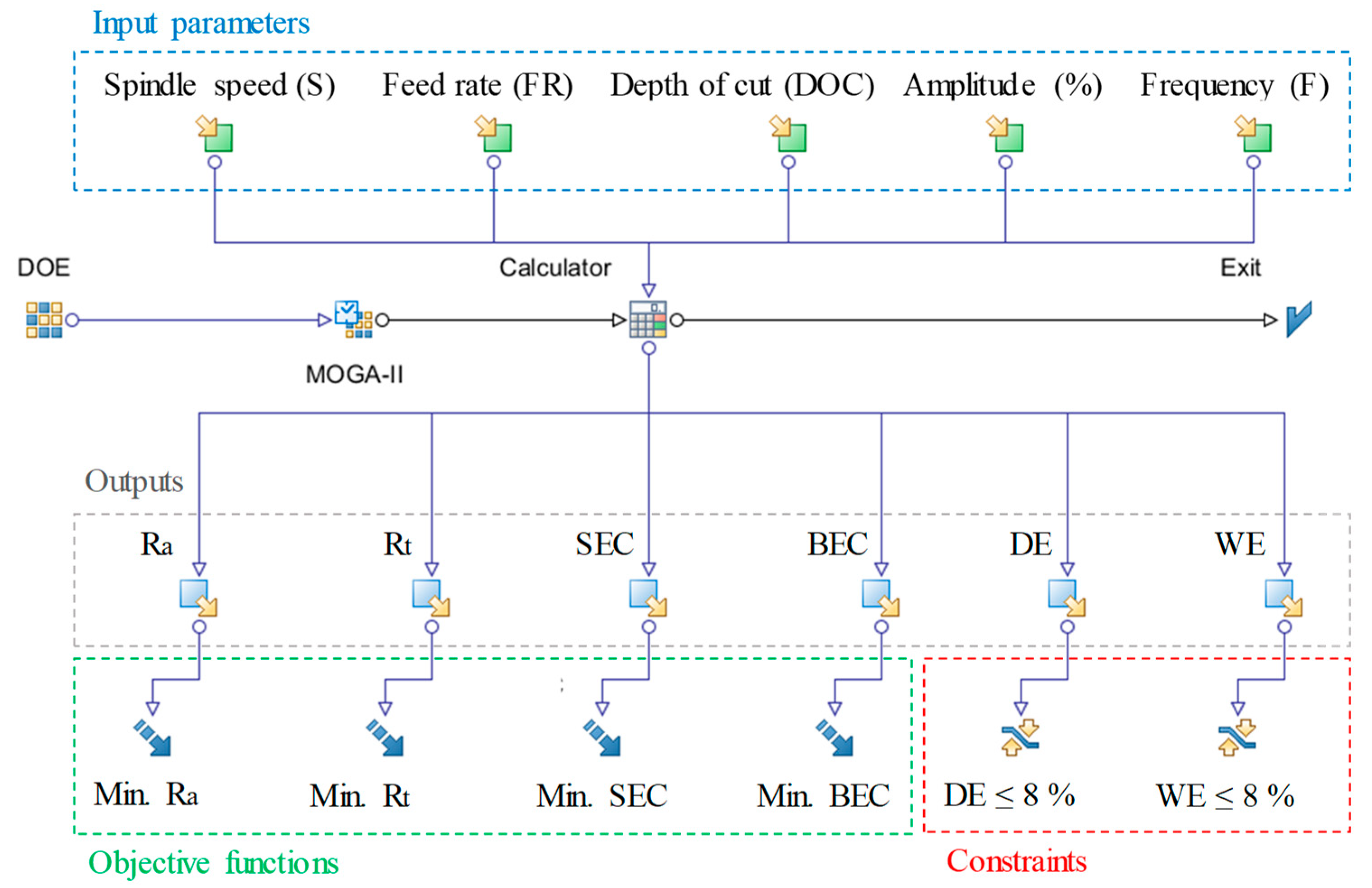 Materials 12 00616 g017