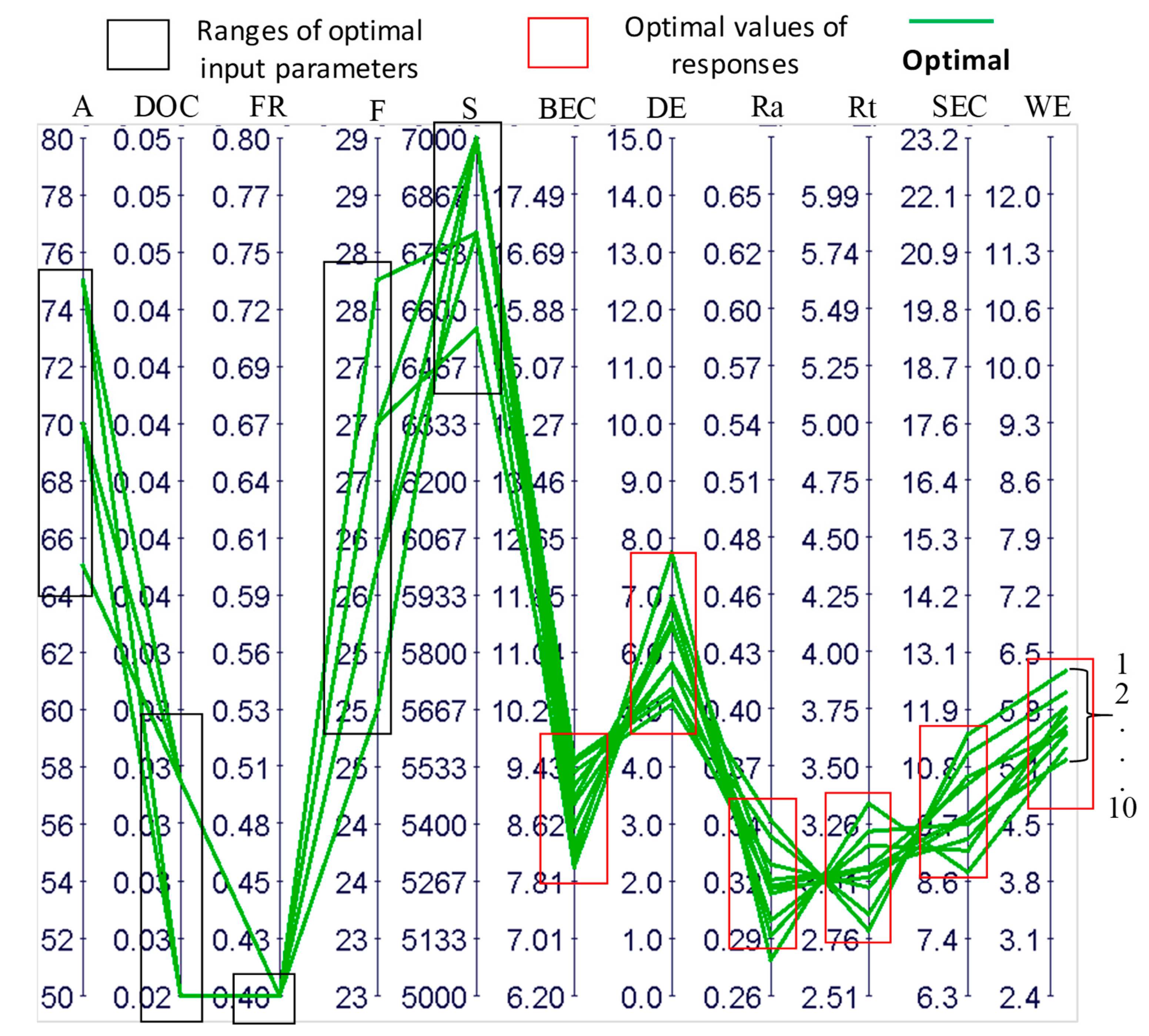 Materials 12 00616 g019