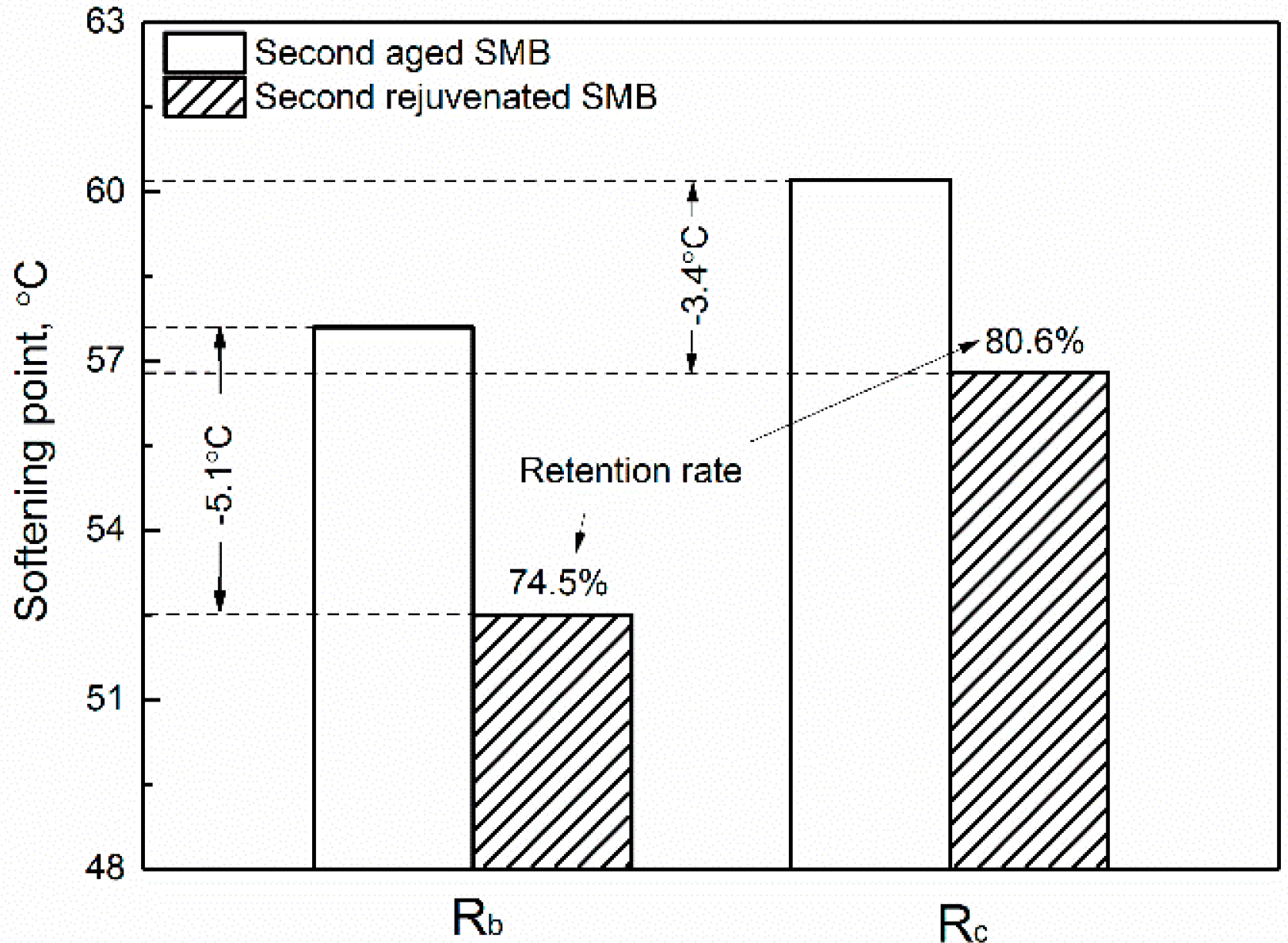 Materials 12 00618 g002