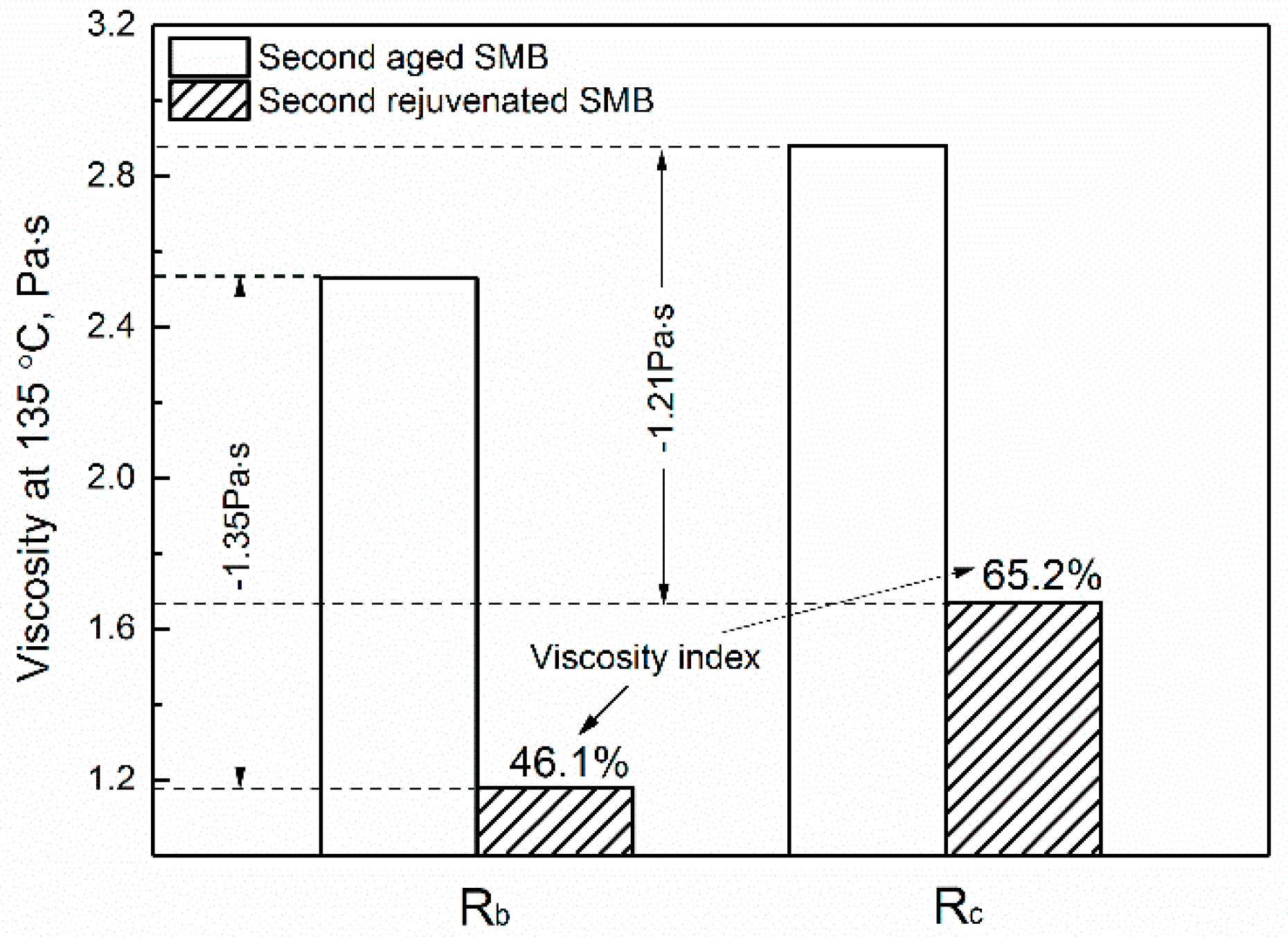 Materials 12 00618 g004