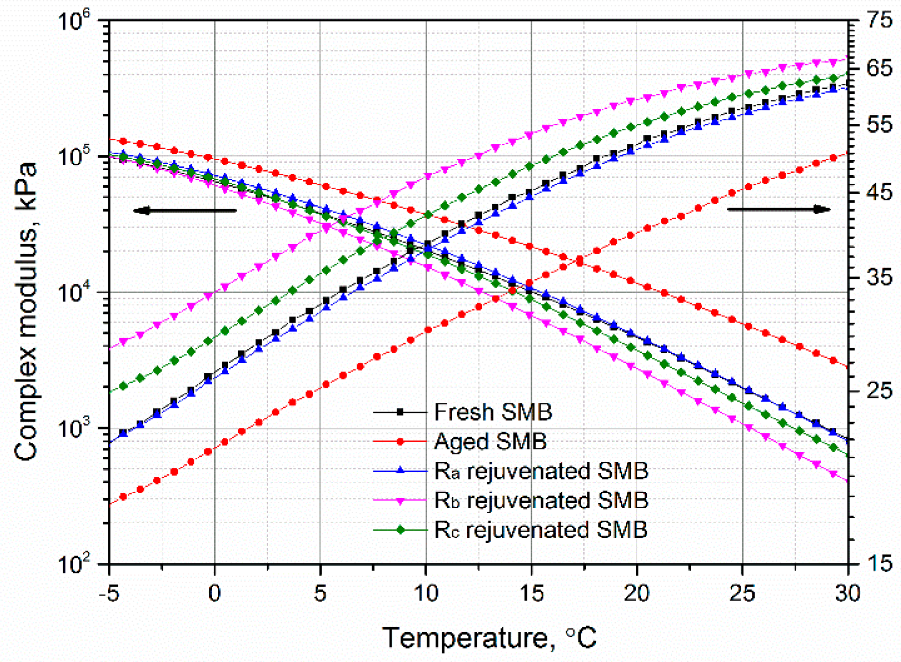 Materials 12 00618 g007