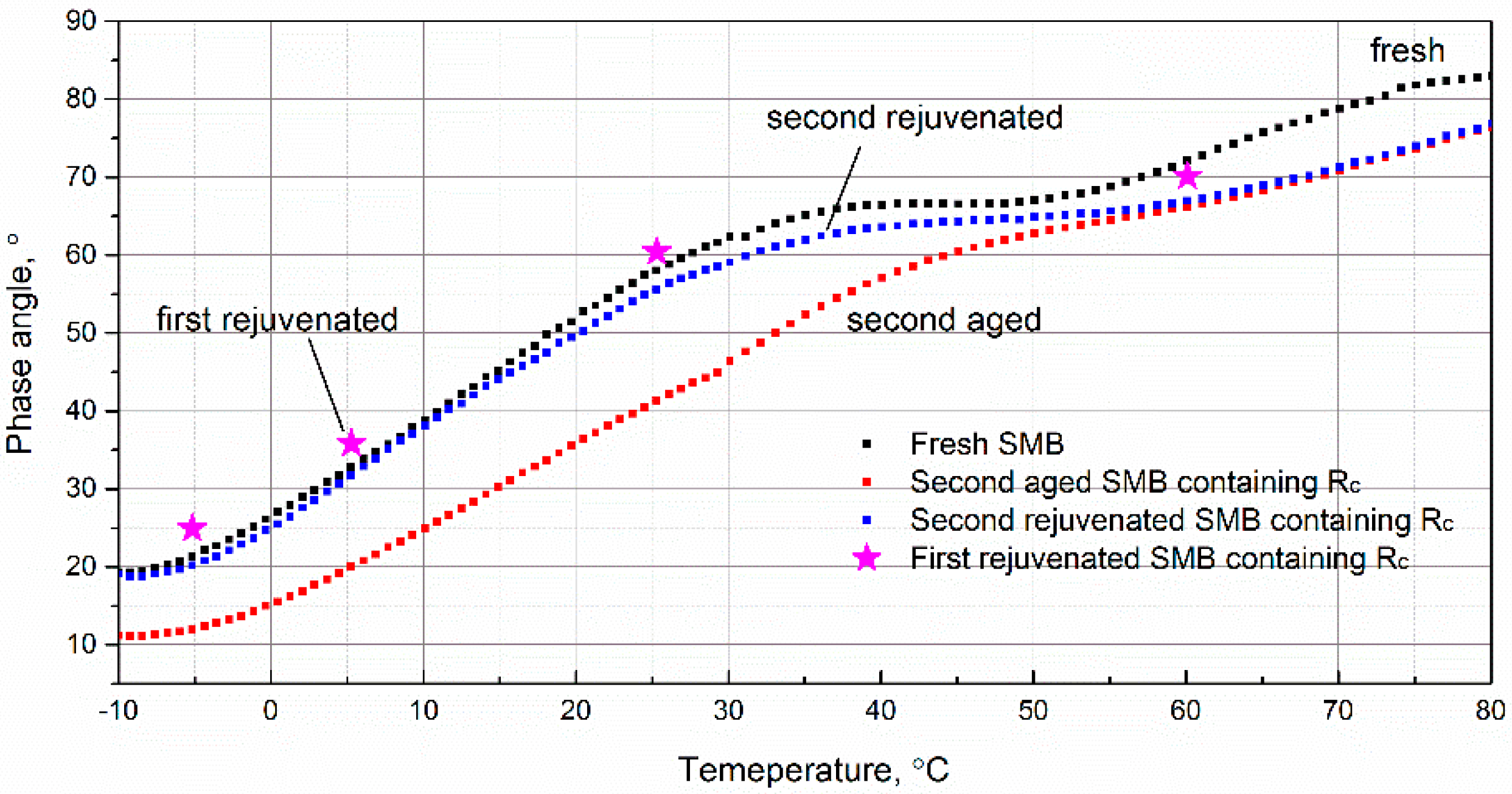 Materials 12 00618 g009