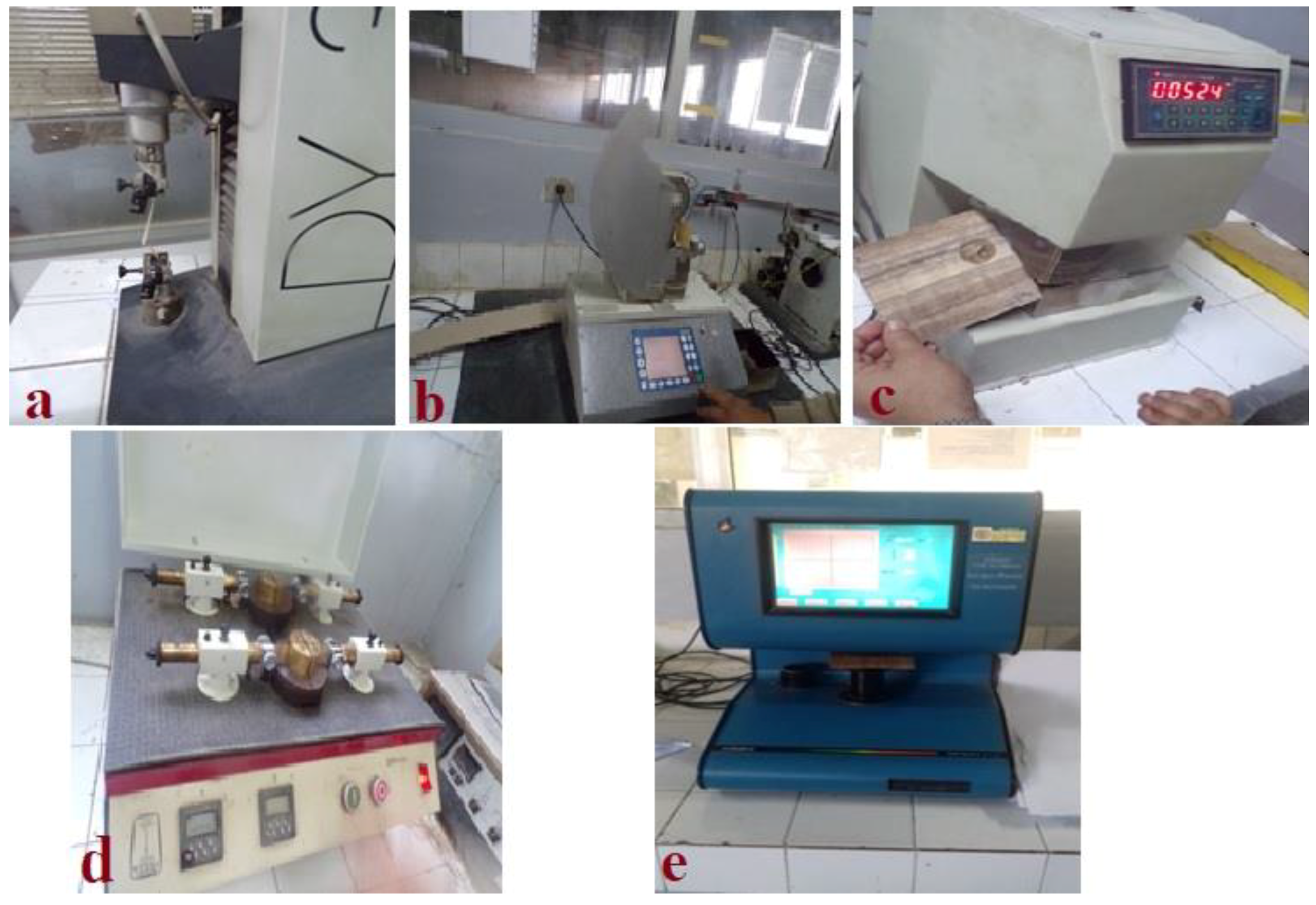 Materials 12 00620 g004