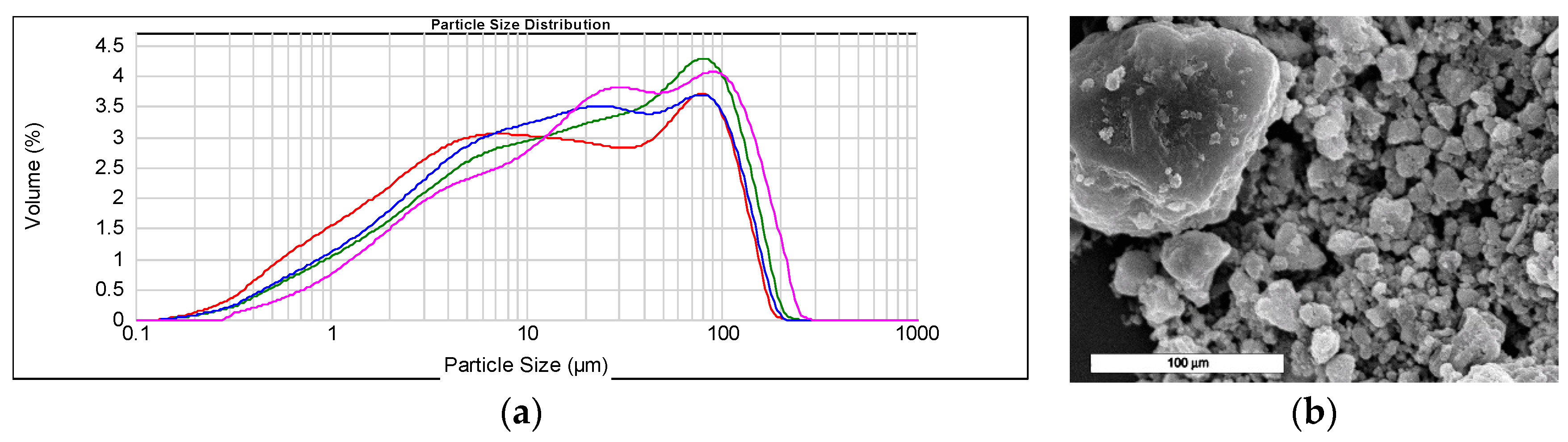 Materials 12 00621 g002