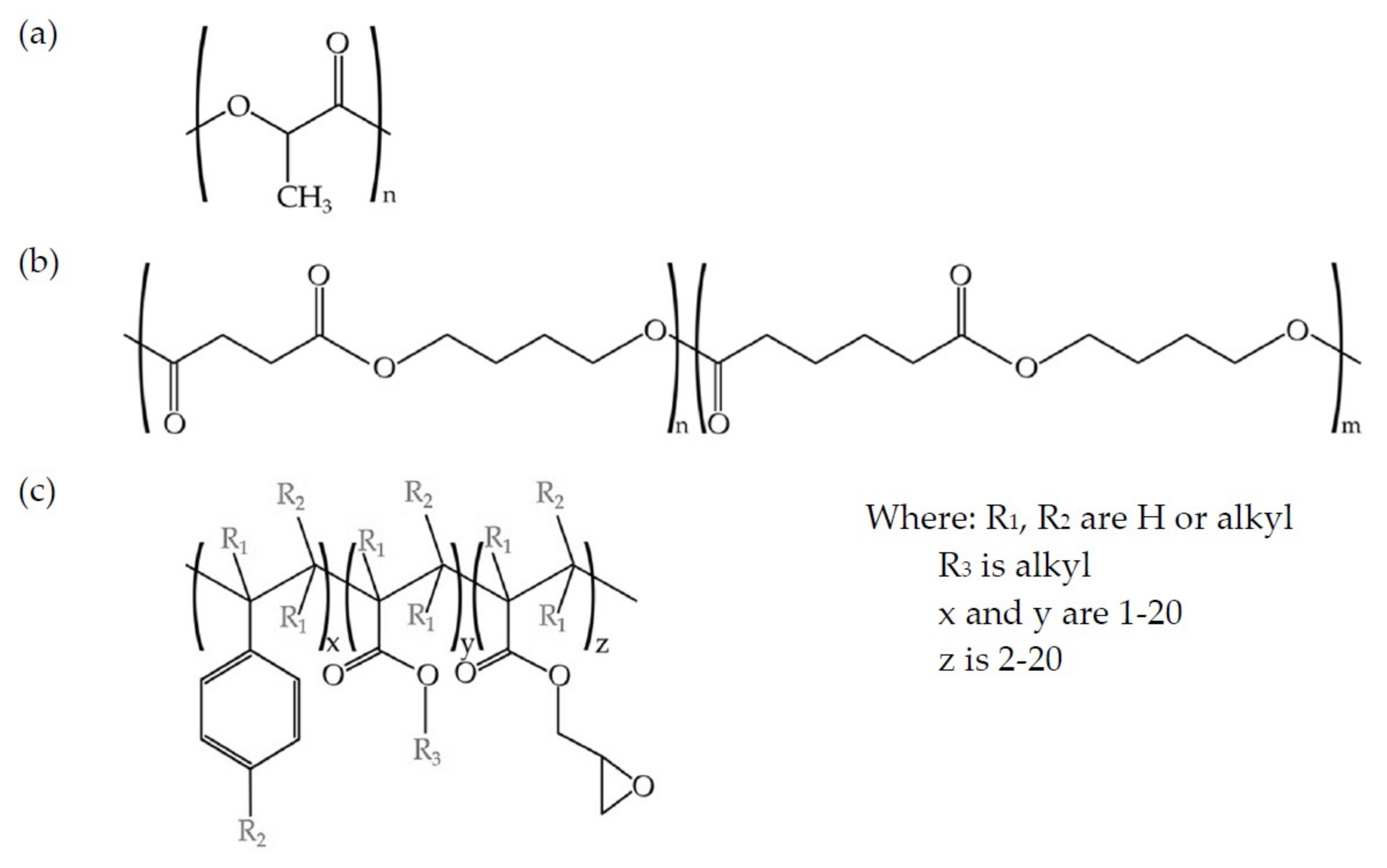 Materials 12 00622 g001