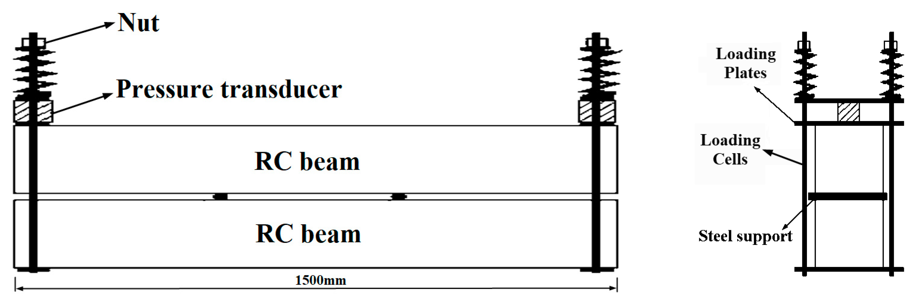 Materials 12 00627 g001