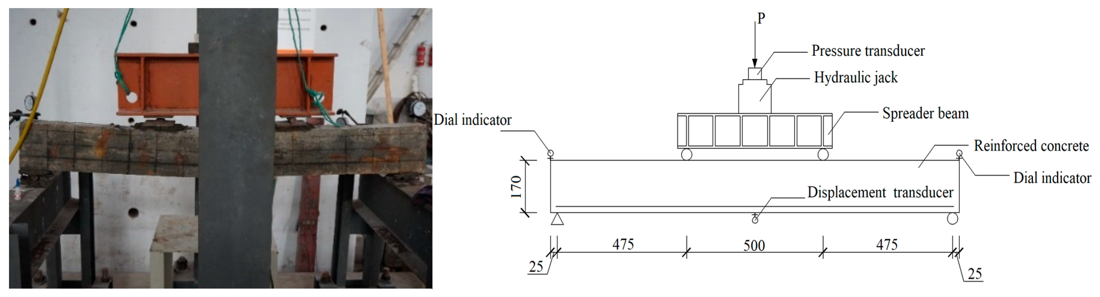 Materials 12 00627 g005