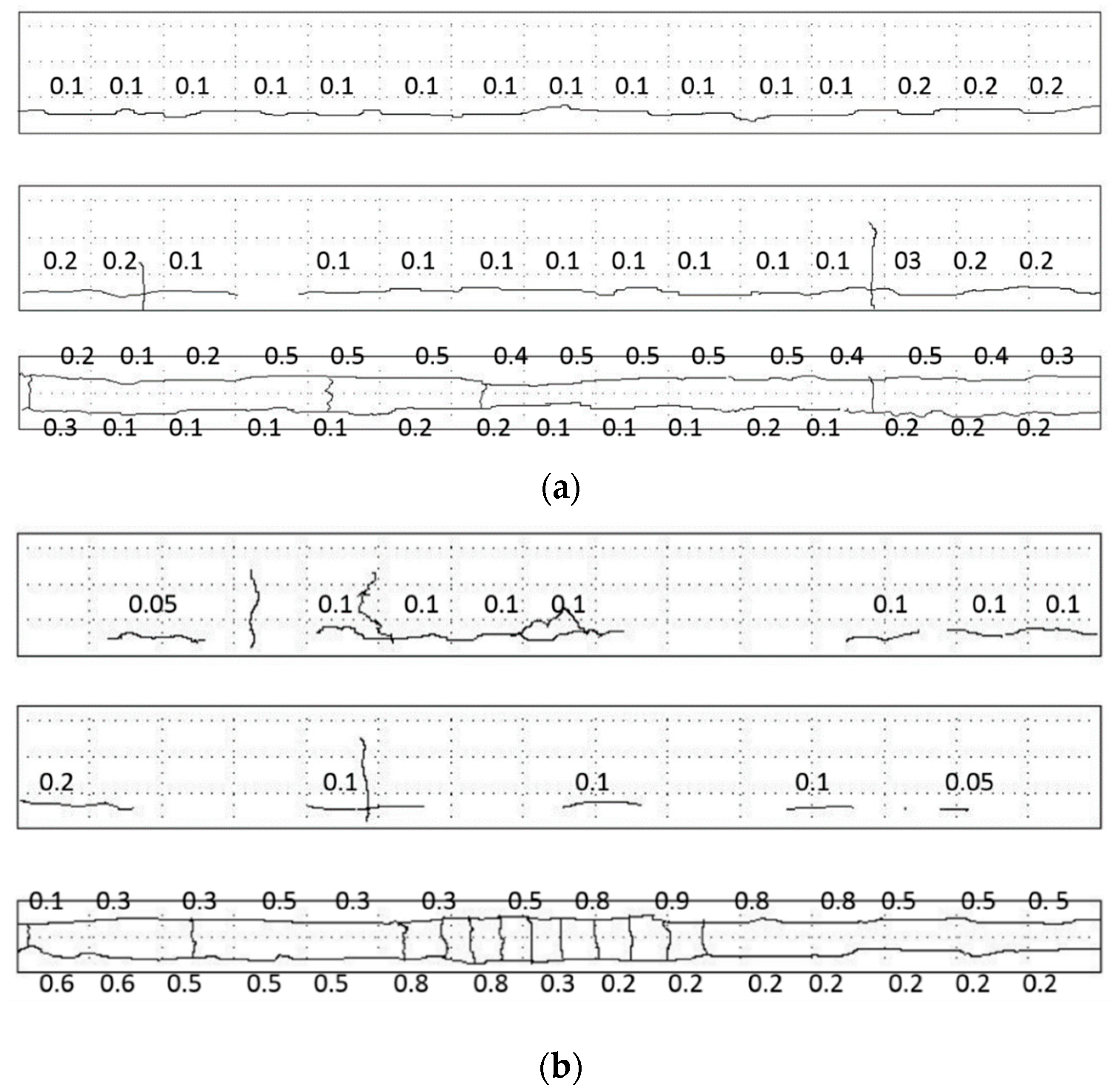 Materials 12 00627 g006a
