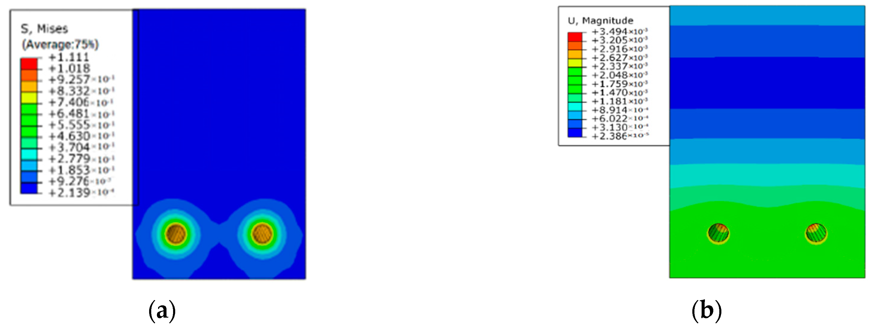 Materials 12 00627 g010
