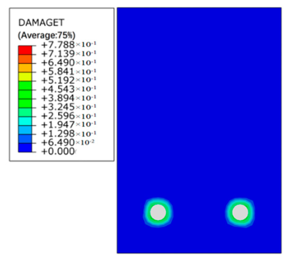 Materials 12 00627 g011