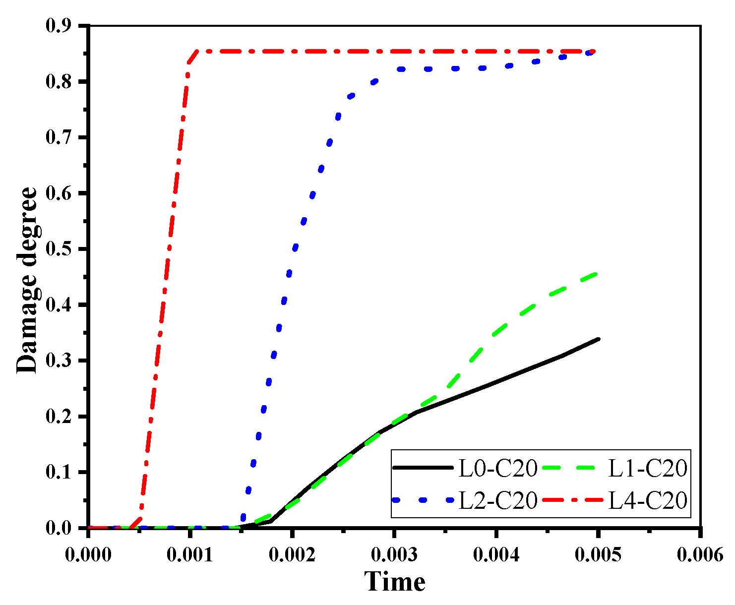 Materials 12 00627 g016