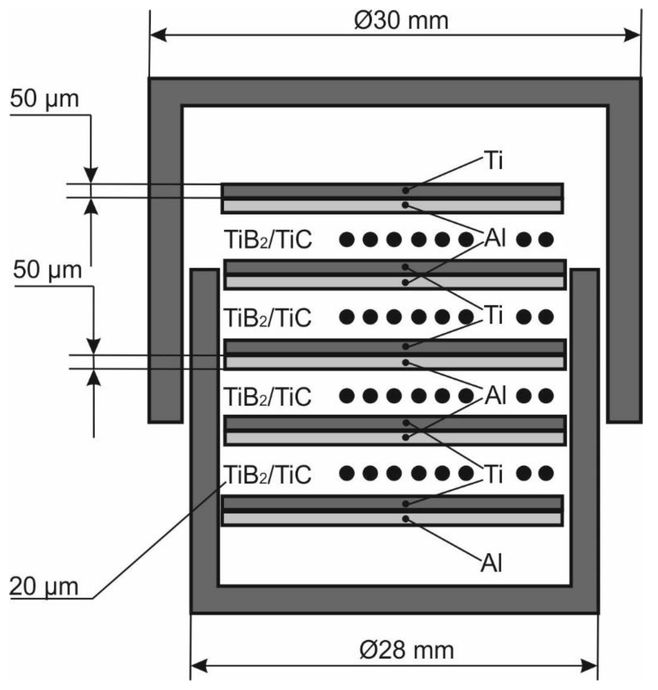 Materials 12 00629 g002