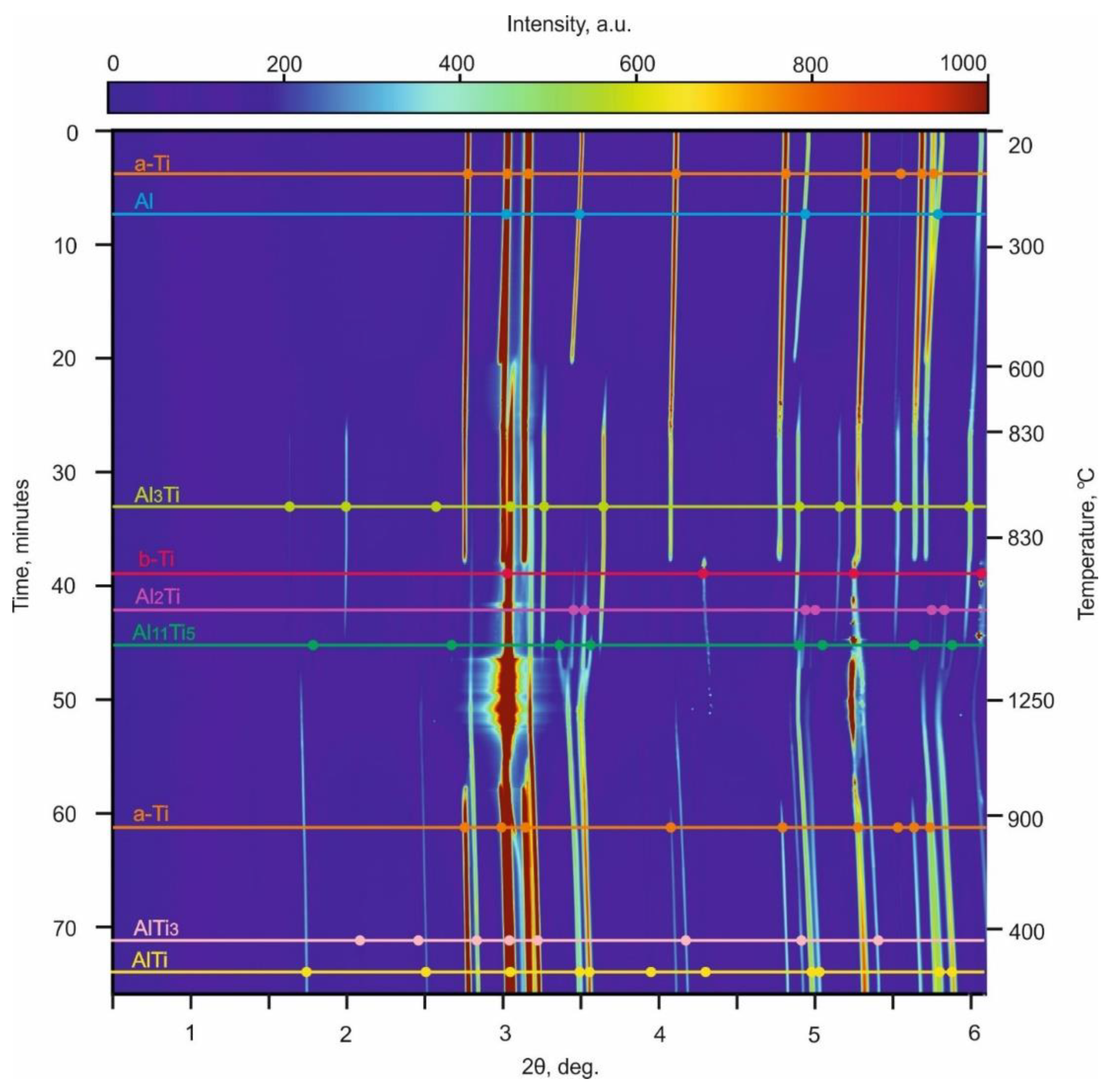 Materials 12 00629 g003