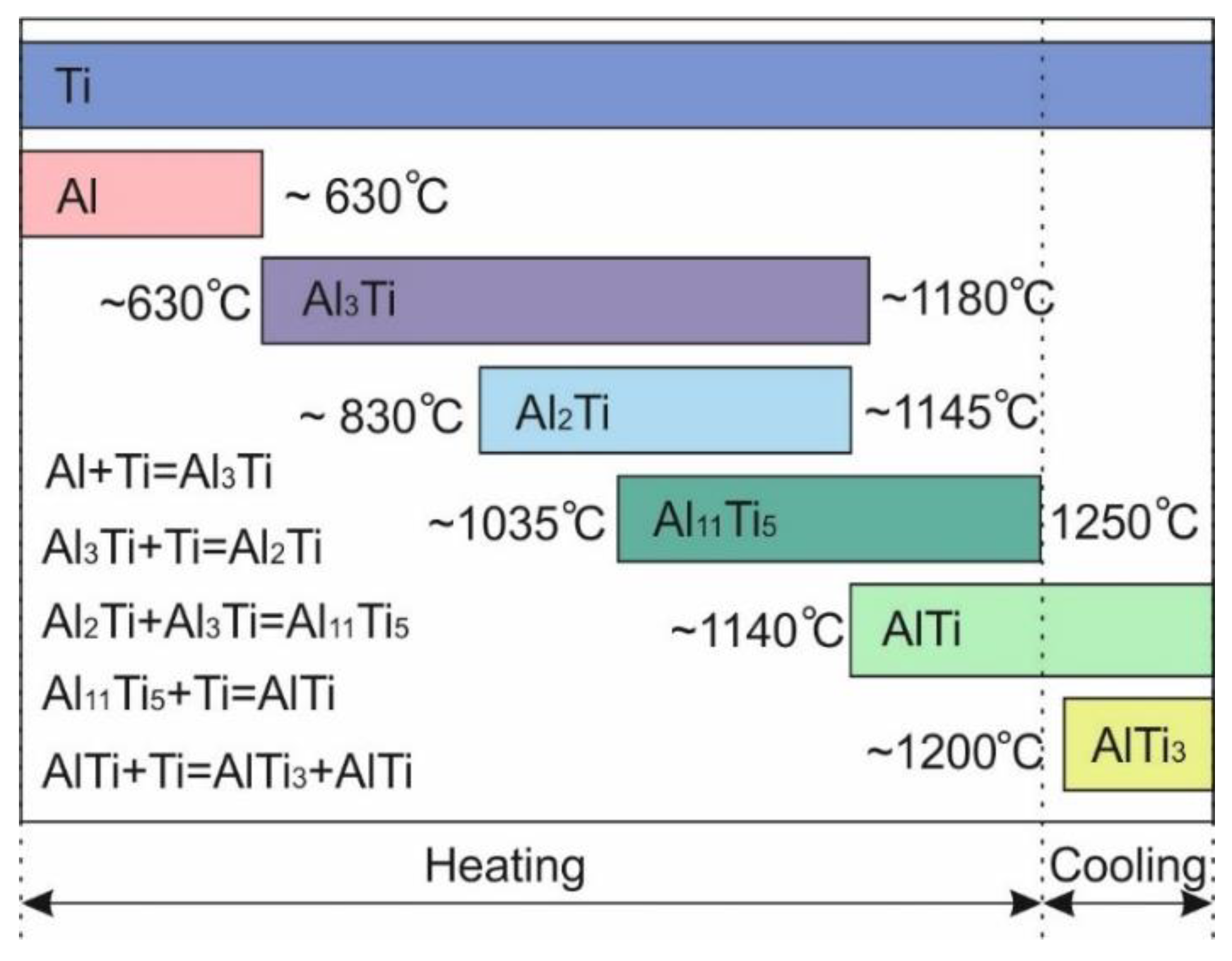 Materials 12 00629 g006