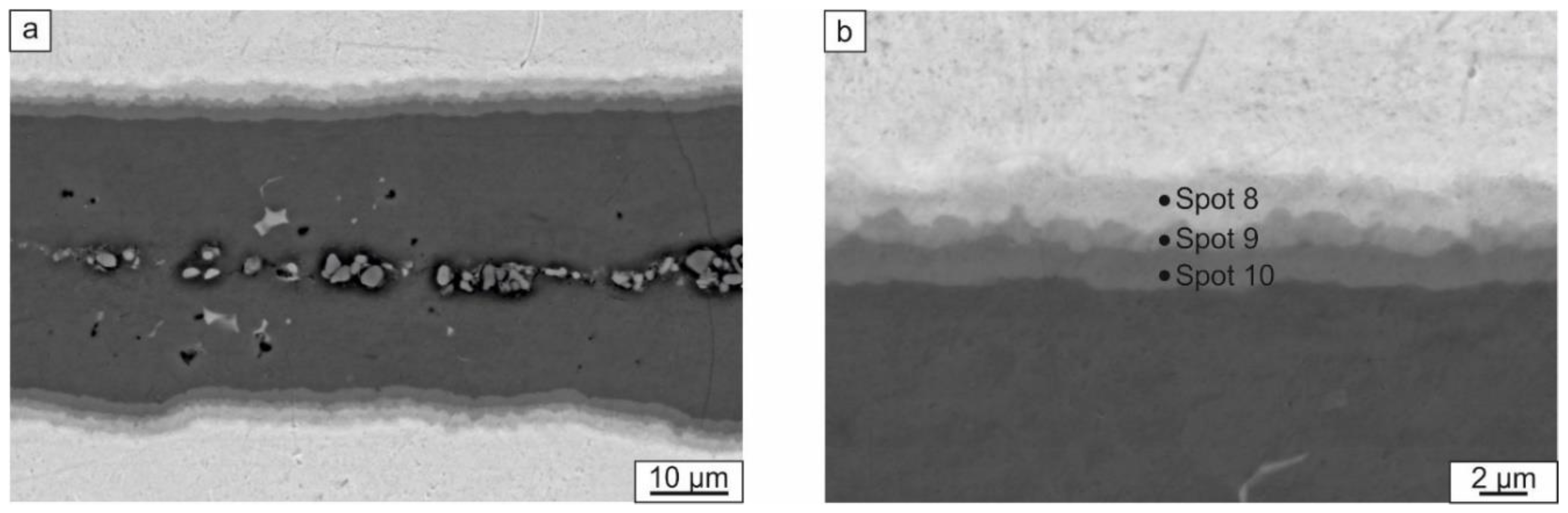 Materials 12 00629 g008