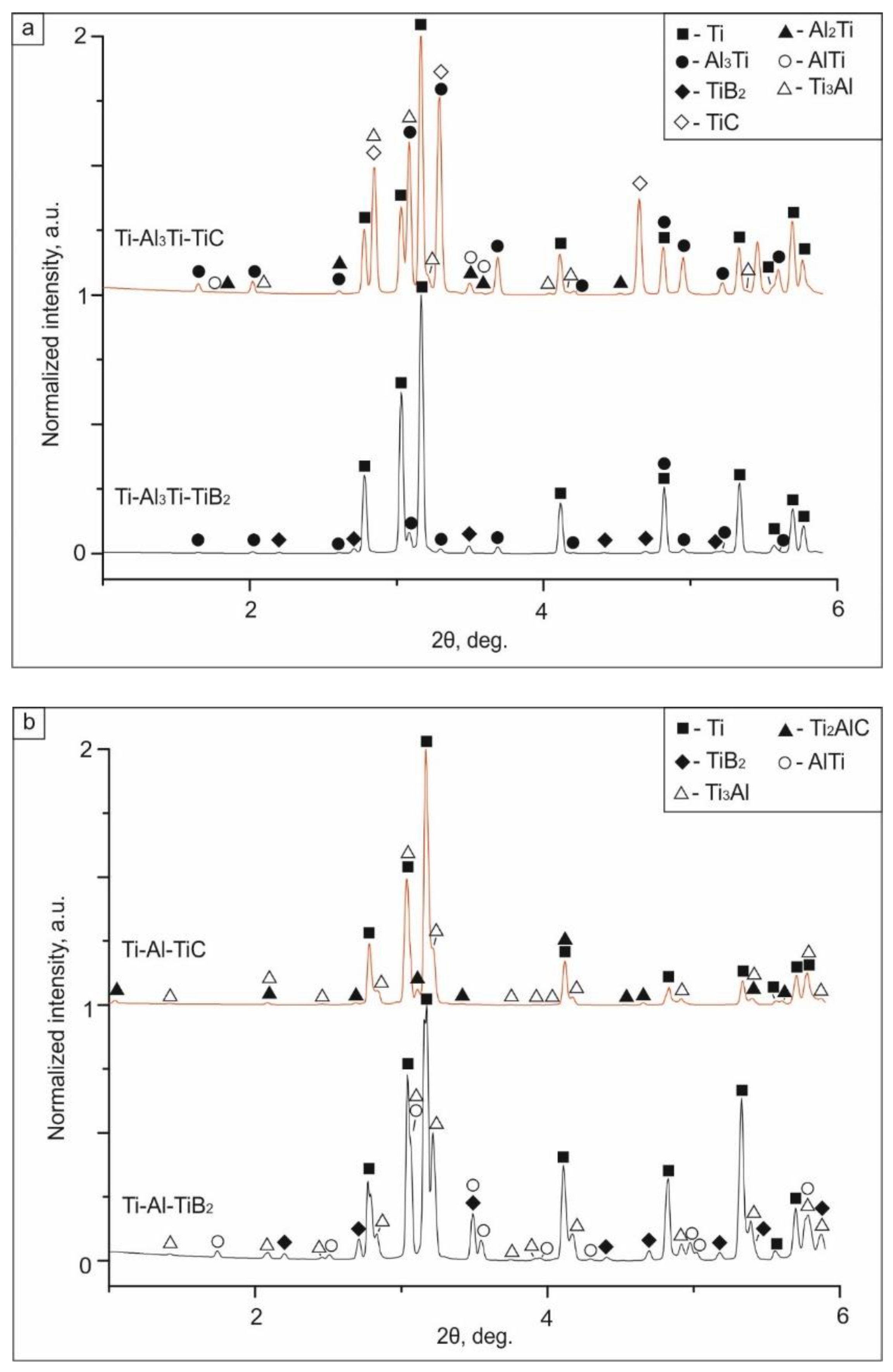 Materials 12 00629 g009