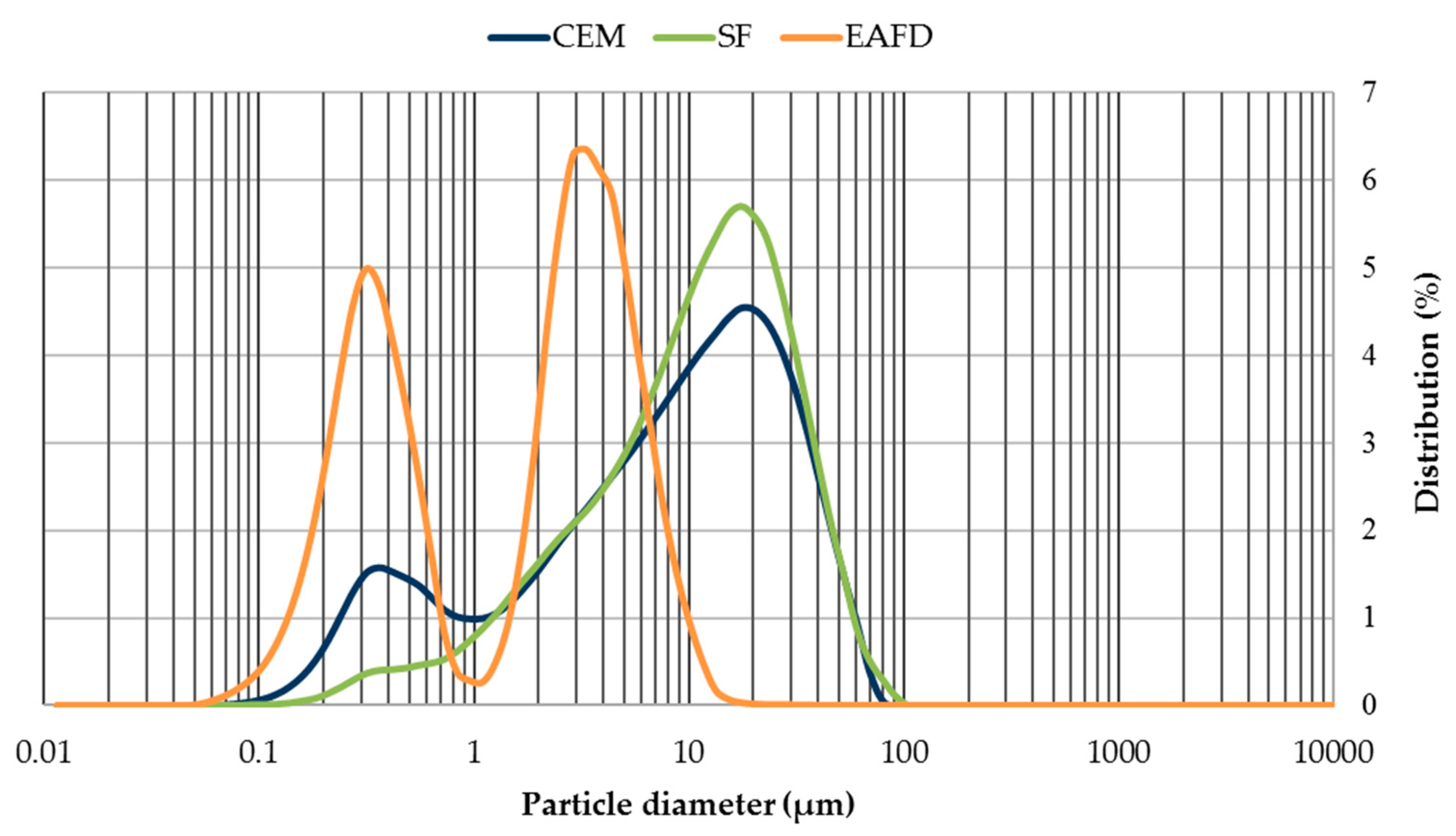 Materials 12 00633 g003 Materials 12 00633 g003