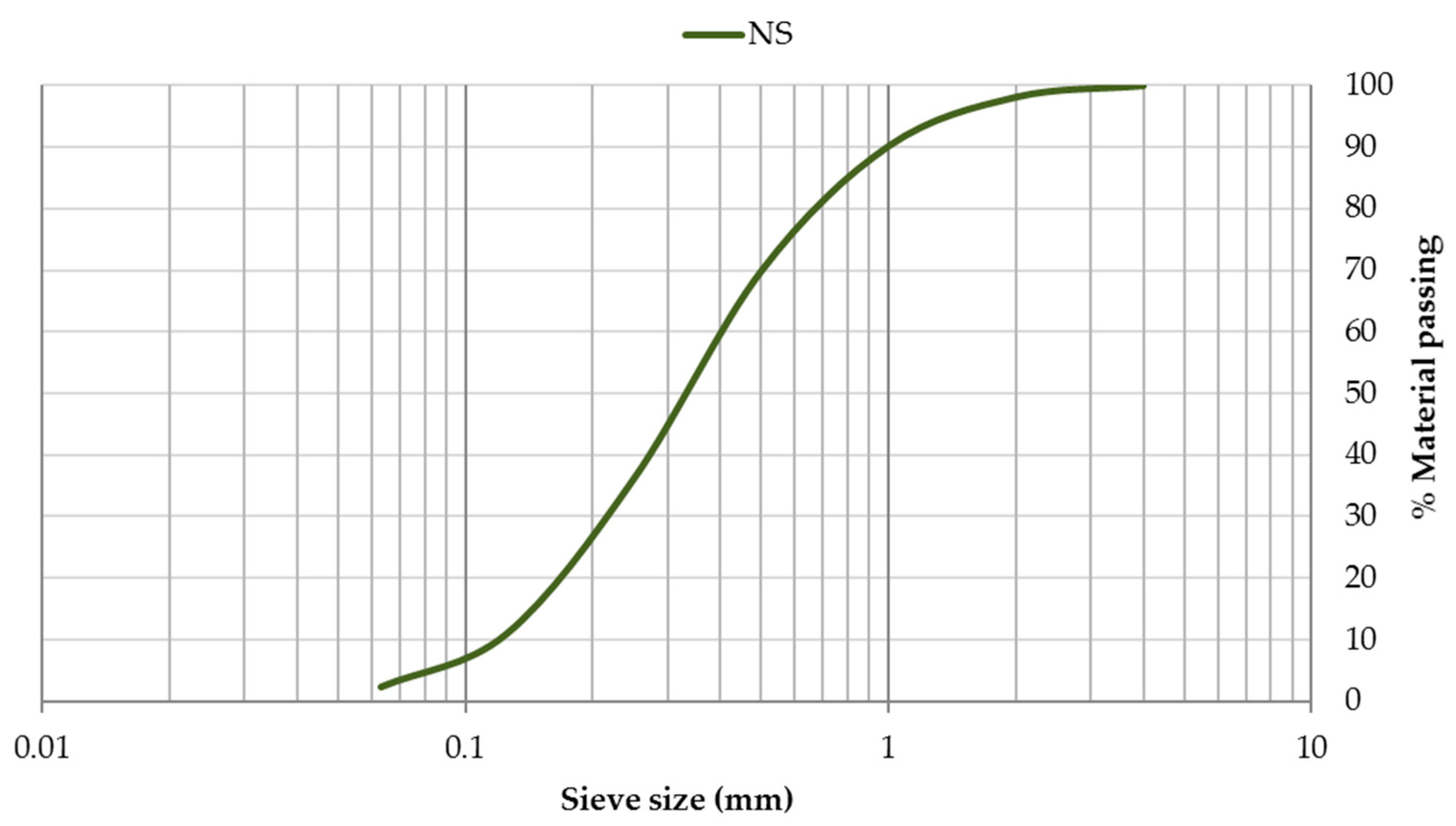 Materials 12 00633 g004 Materials 12 00633 g004