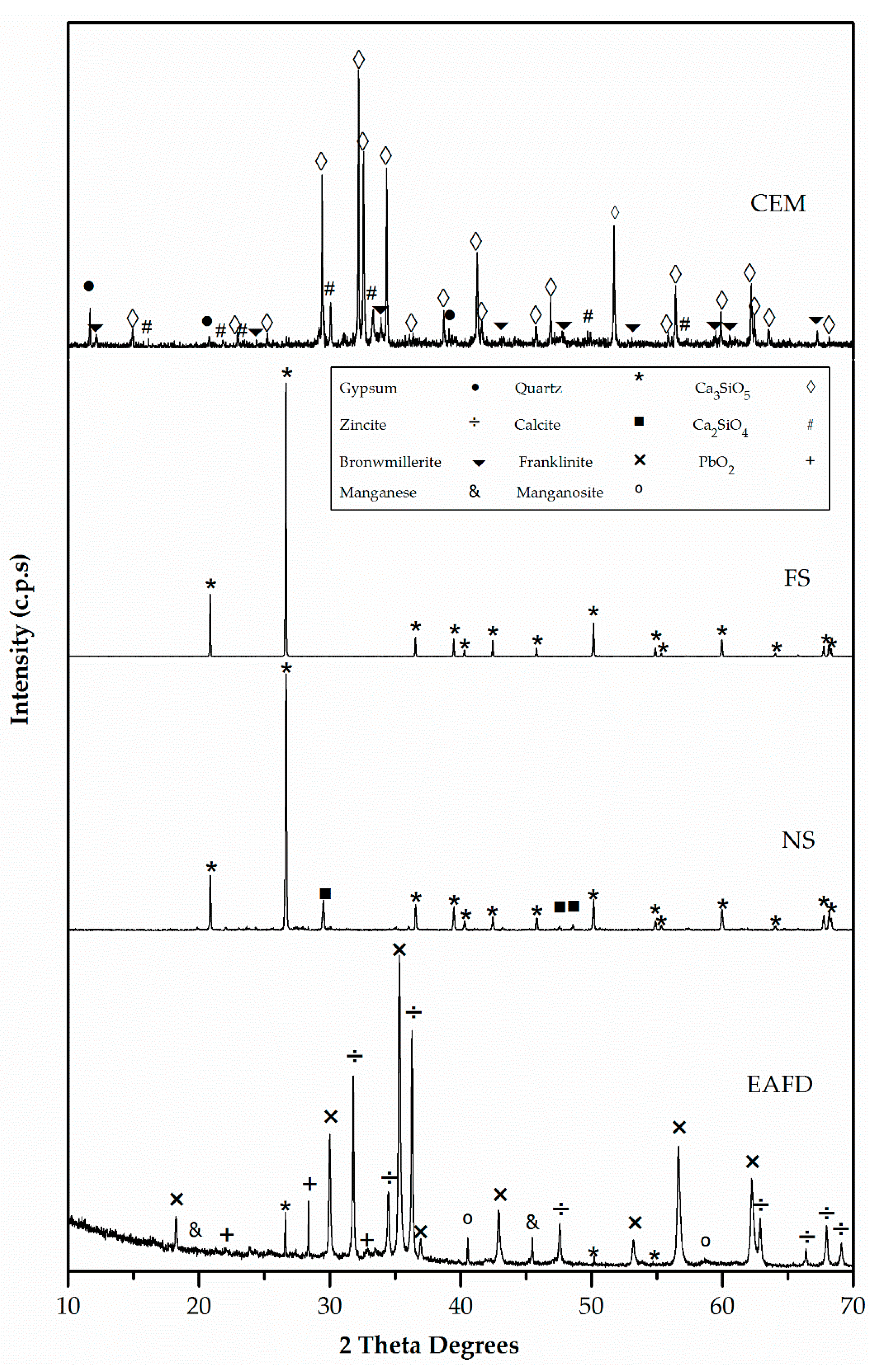 Materials 12 00633 g005 Materials 12 00633 g005