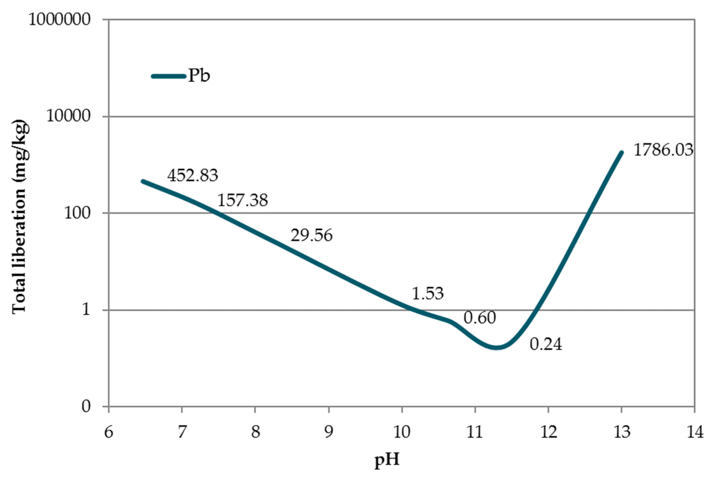Materials 12 00633 g008 Materials 12 00633 g008