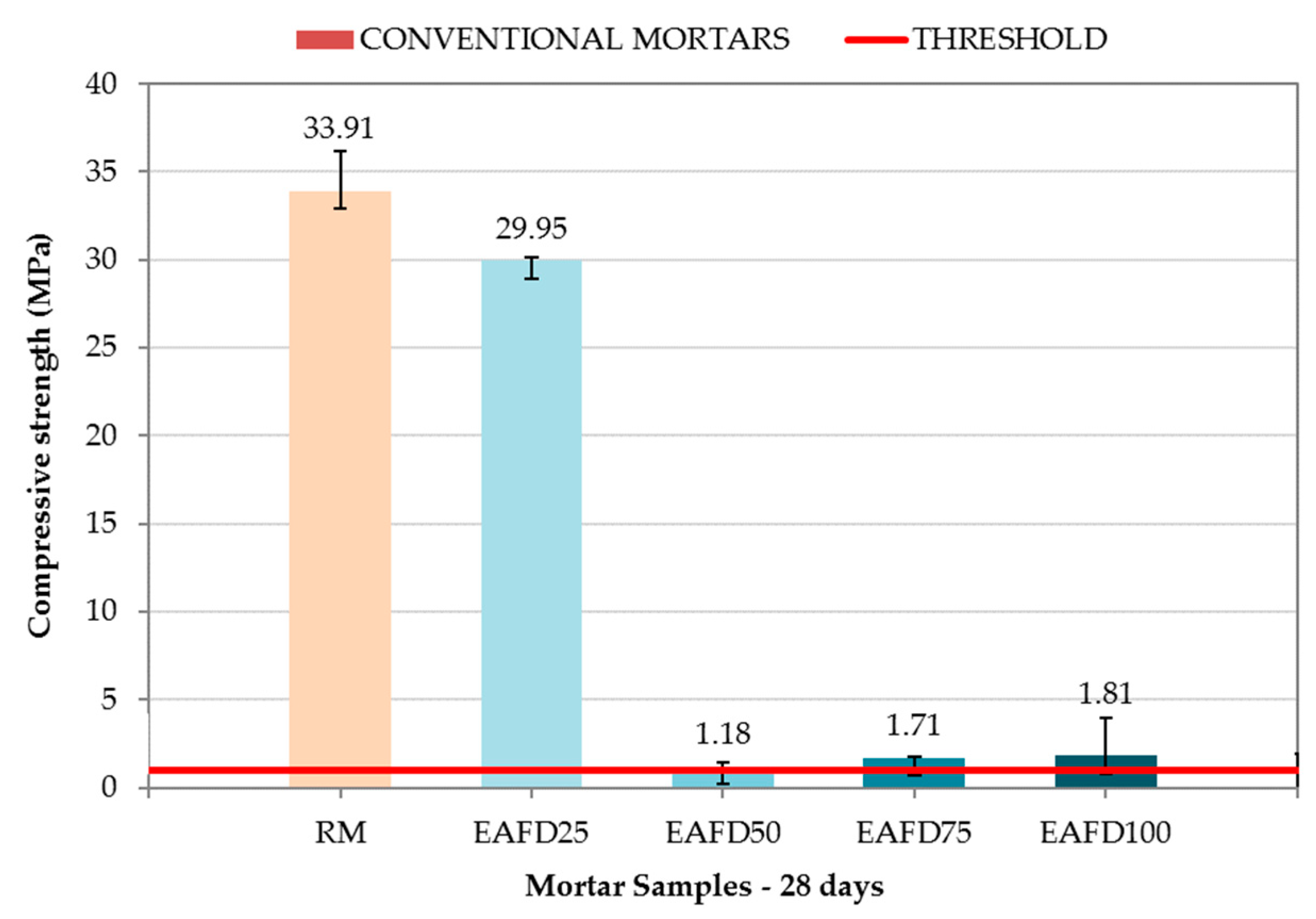 Materials 12 00633 g009 Materials 12 00633 g009