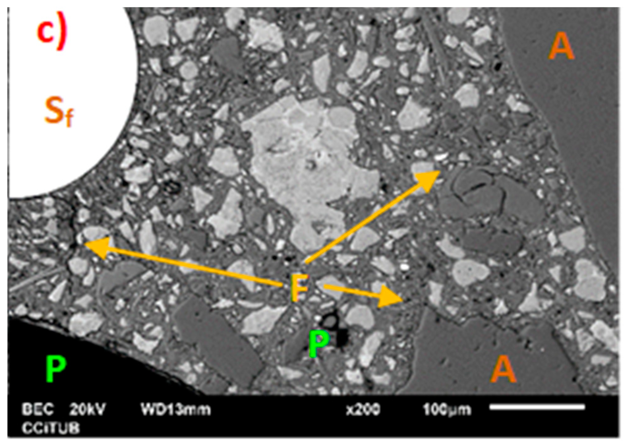 Materials 12 00634 g010b