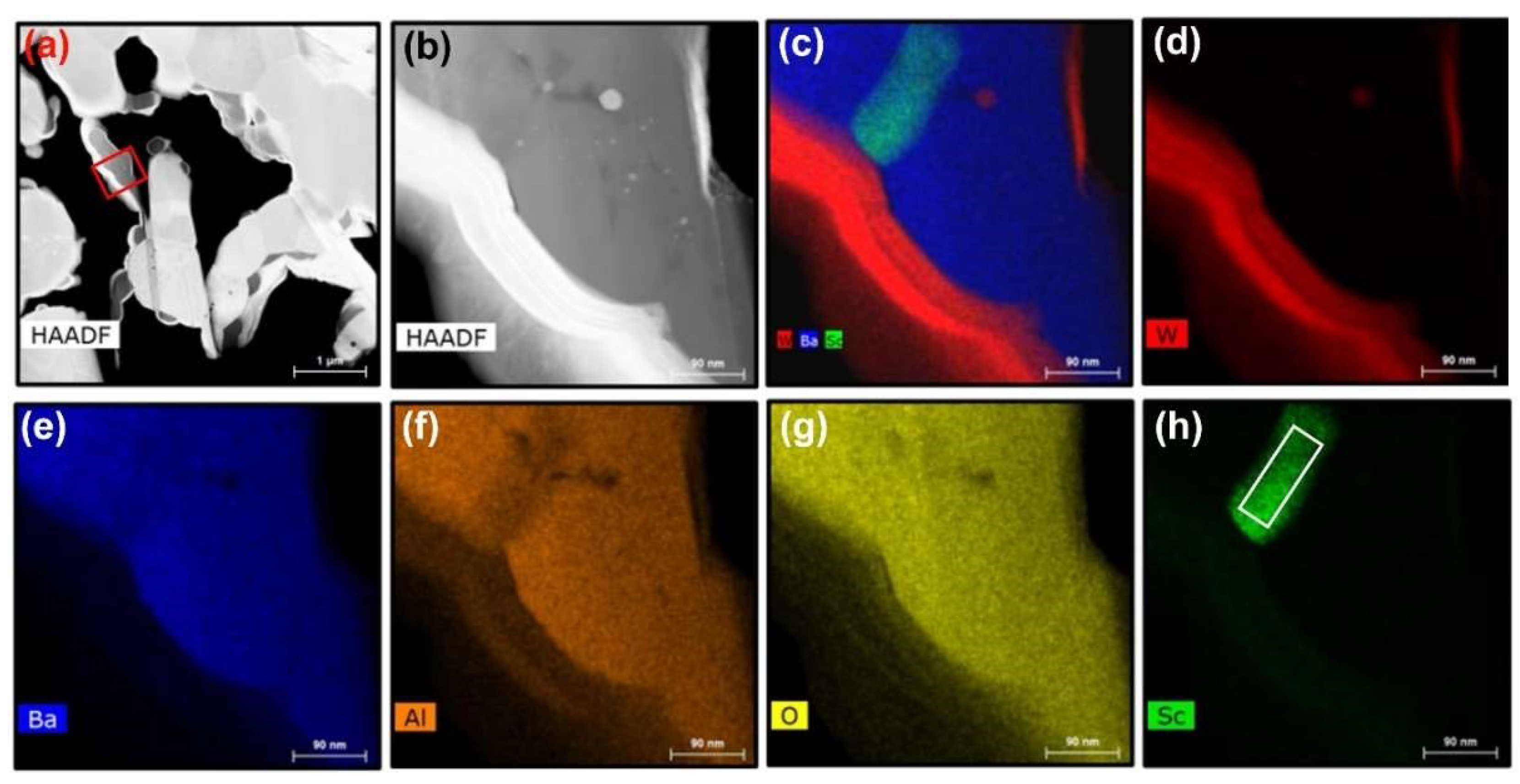 Materials 12 00636 g004