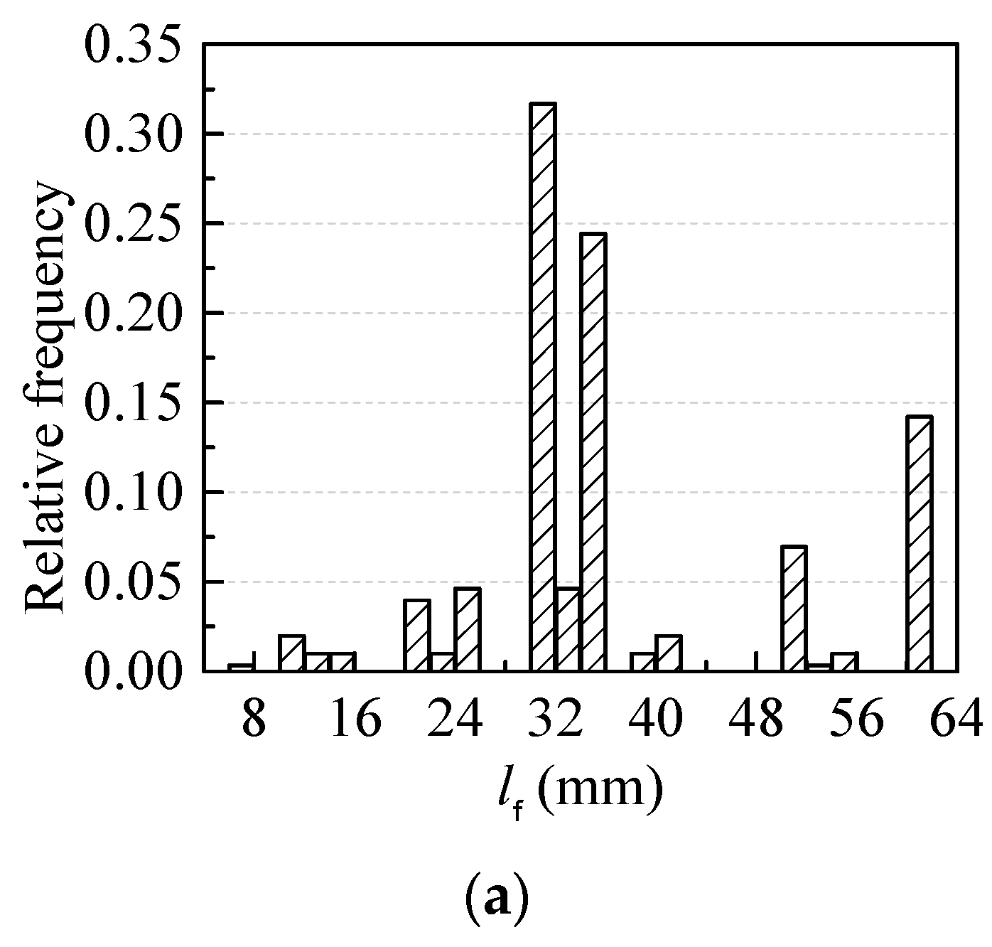 Materials 12 00637 g005a Materials 12 00637 g005a